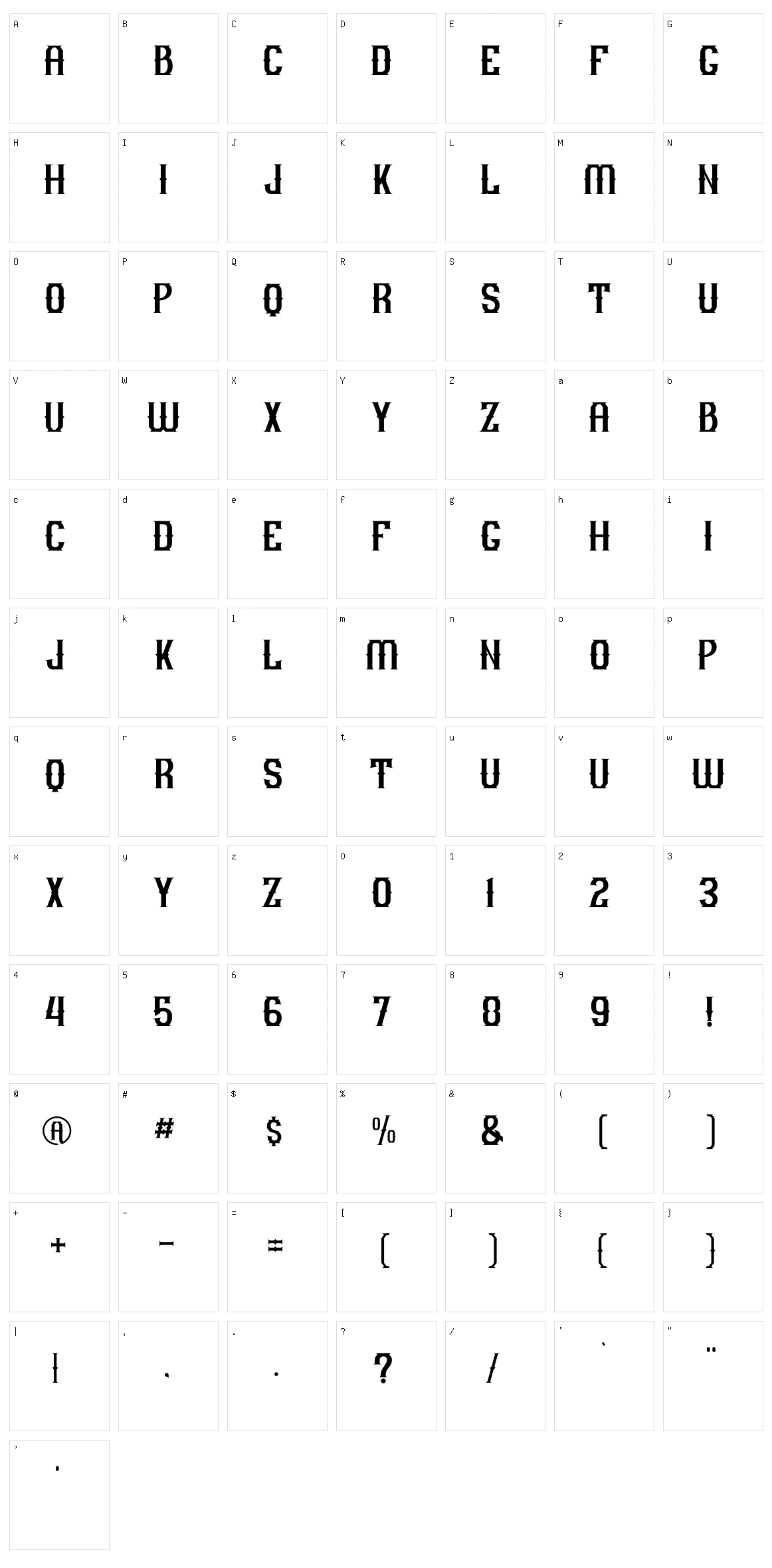 Gram Character Set