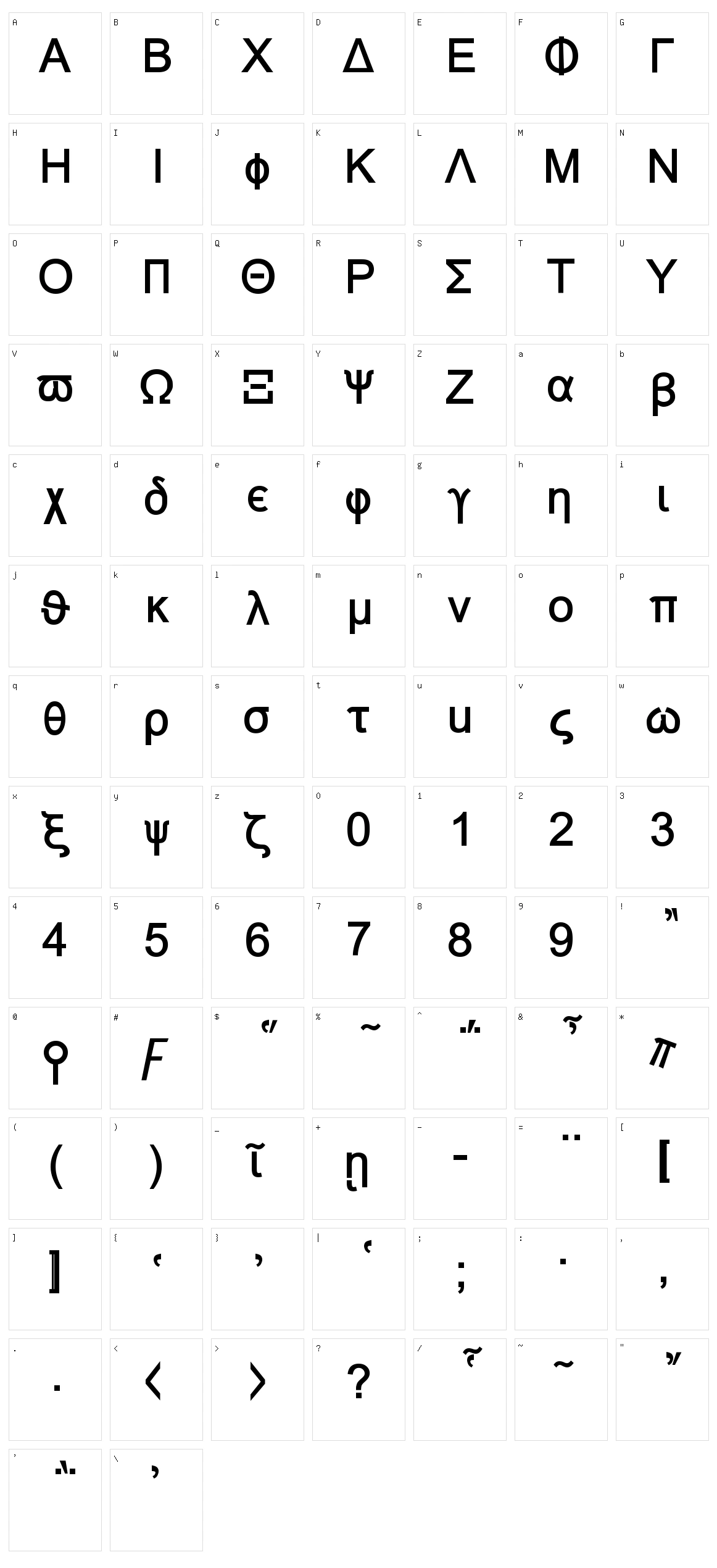 Naxos Character Set