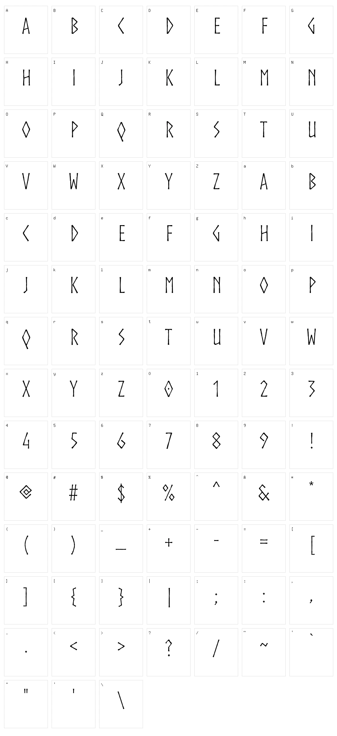 Norse Character Set