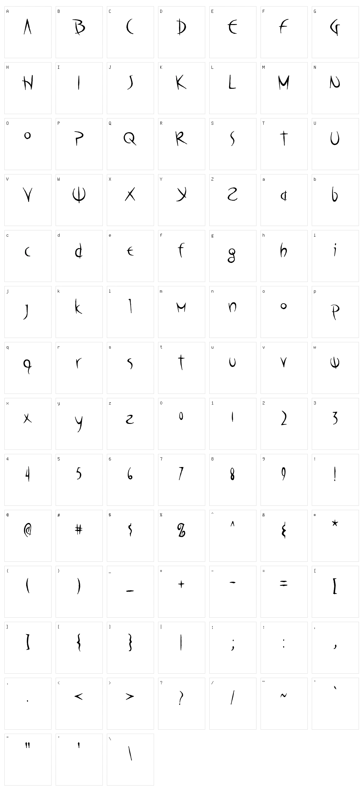 Poseidon AOE Character Set