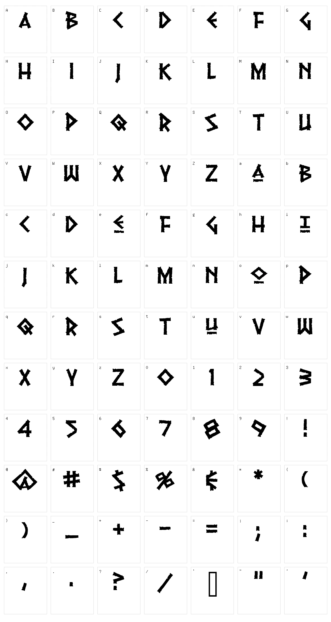 Pythia Character Set
