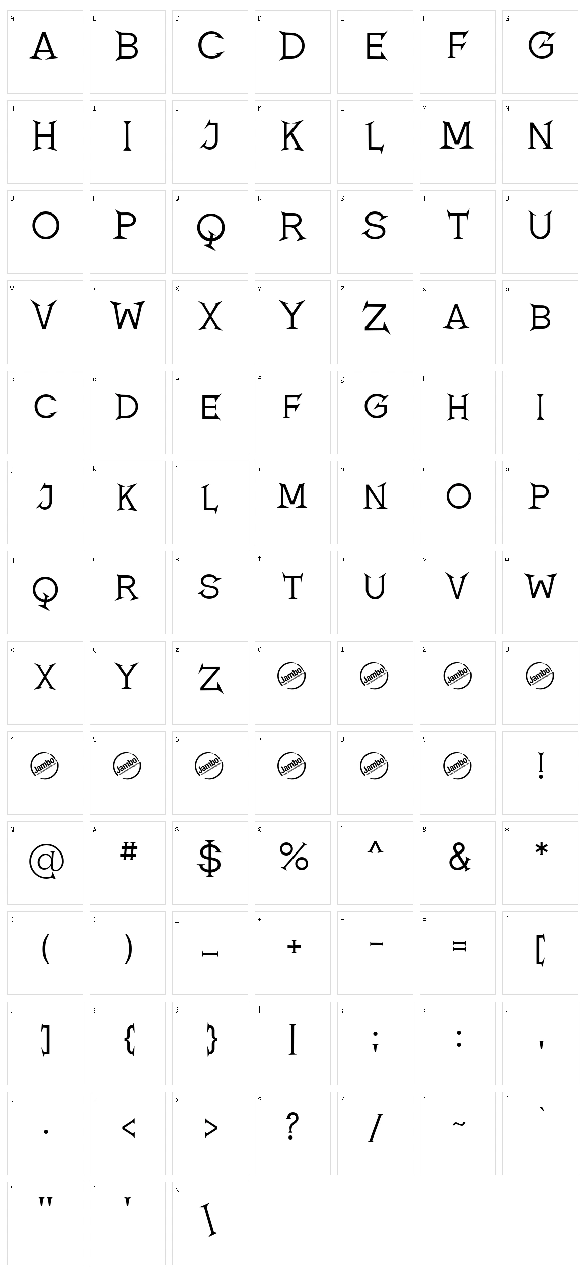 Romanicum Character Set
