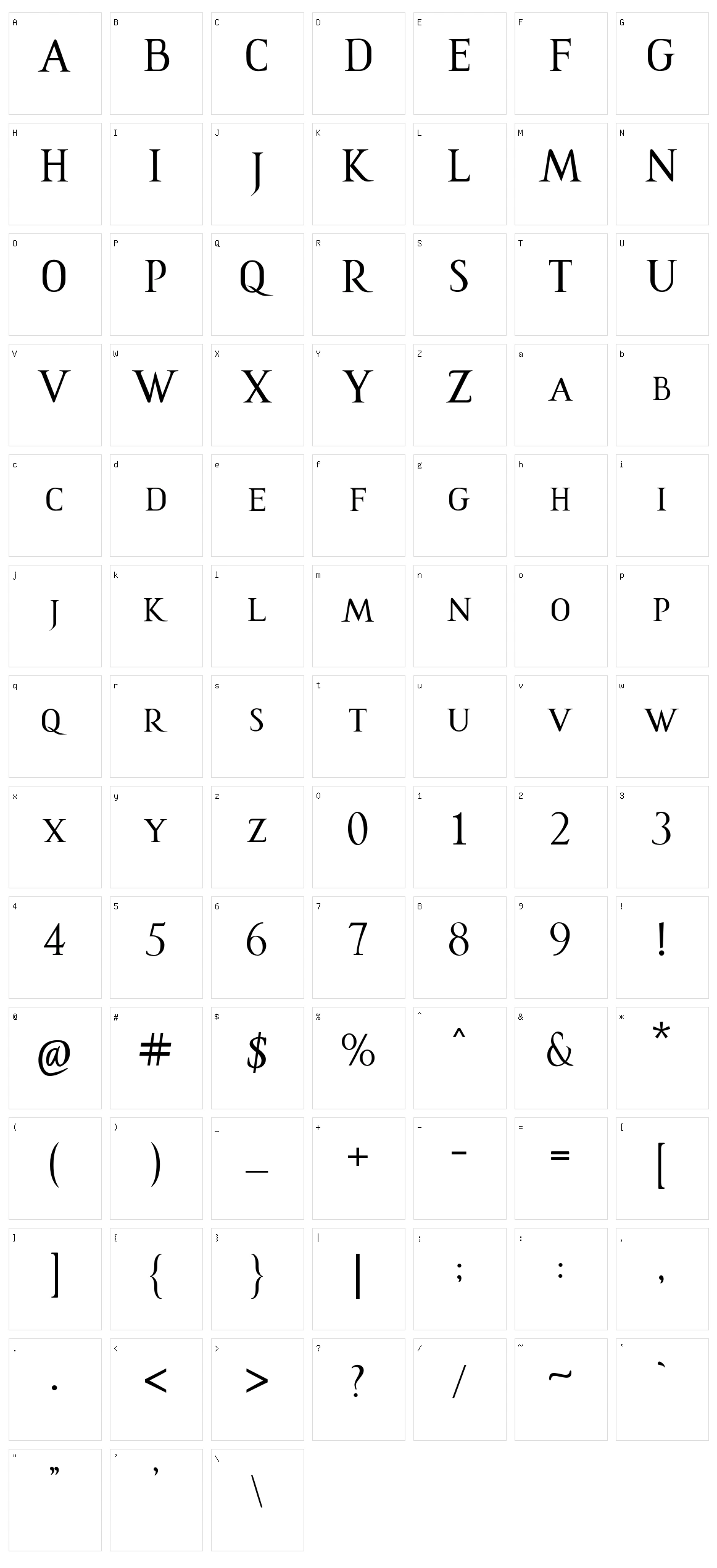 Romanus Character Set