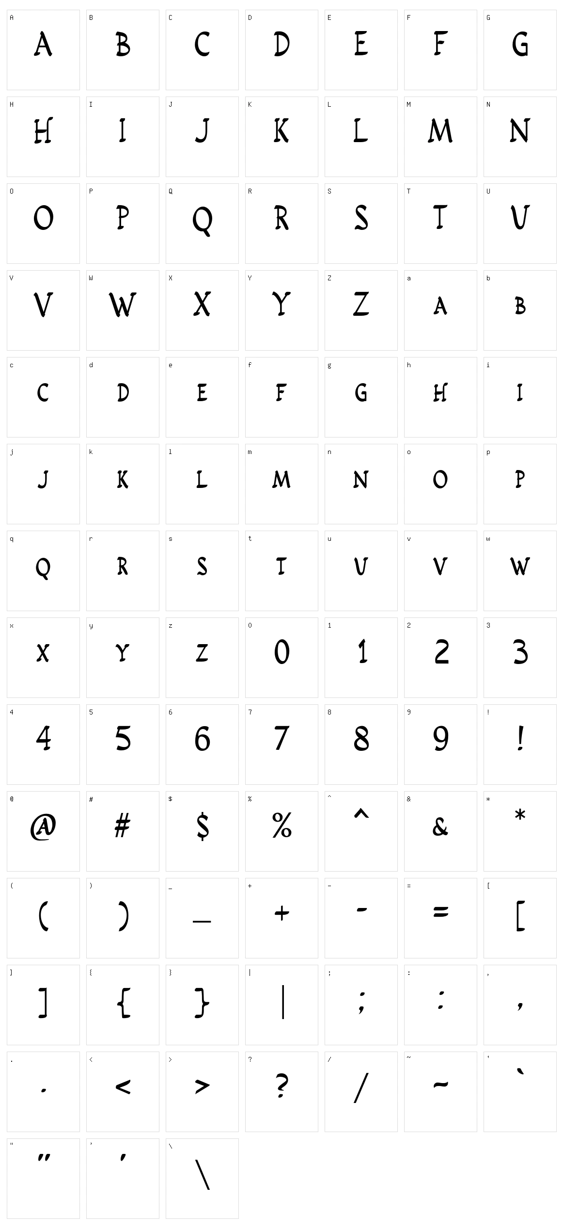 Rusticus STD Character Set
