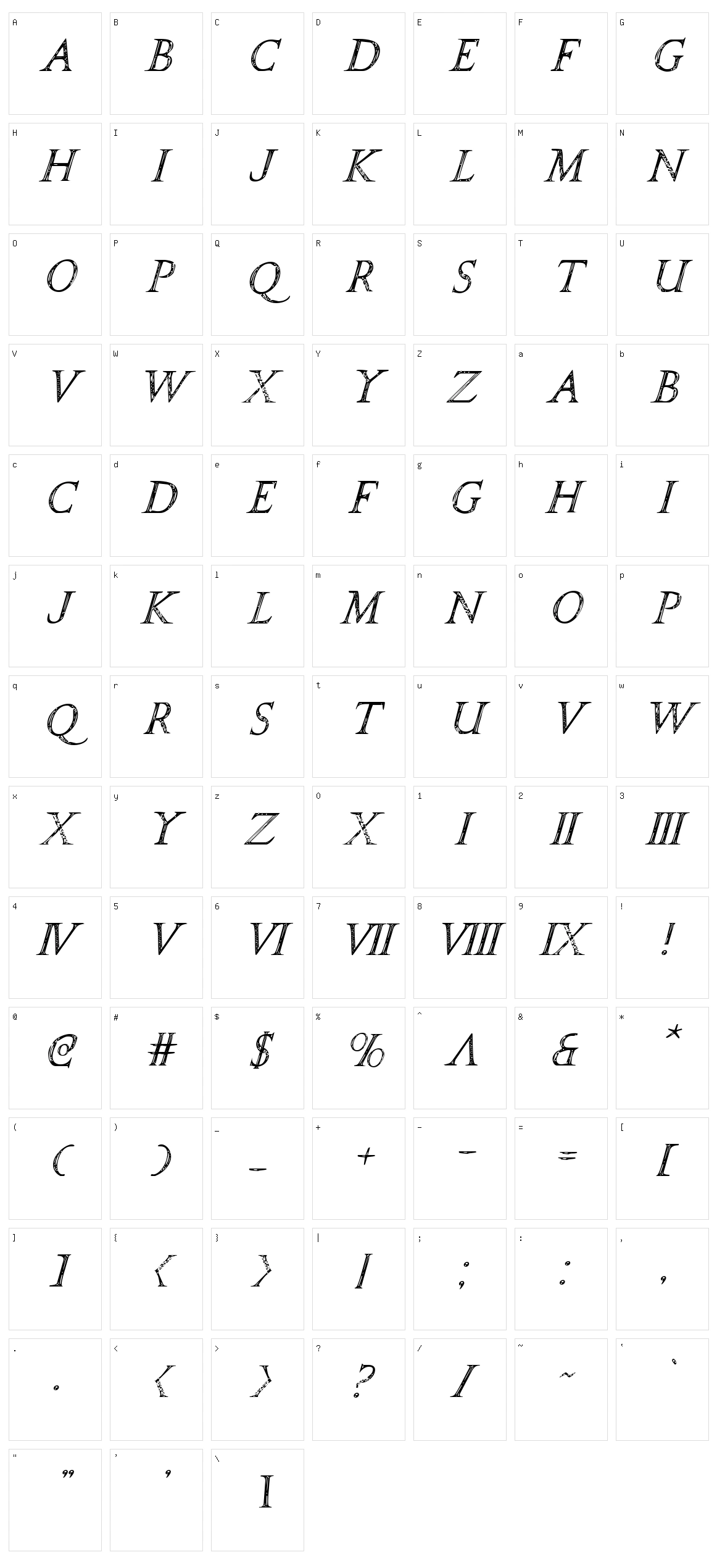 SPQR Character Set