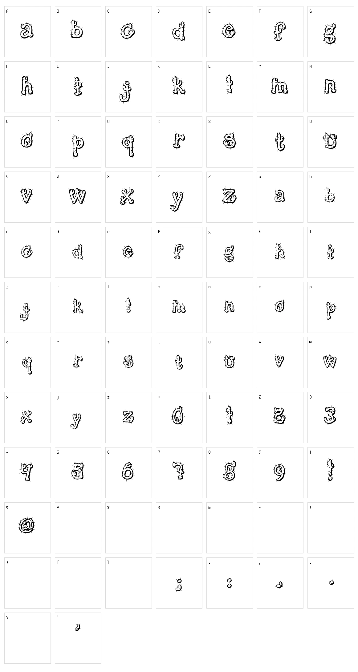 Cactus Sandwich Character Set