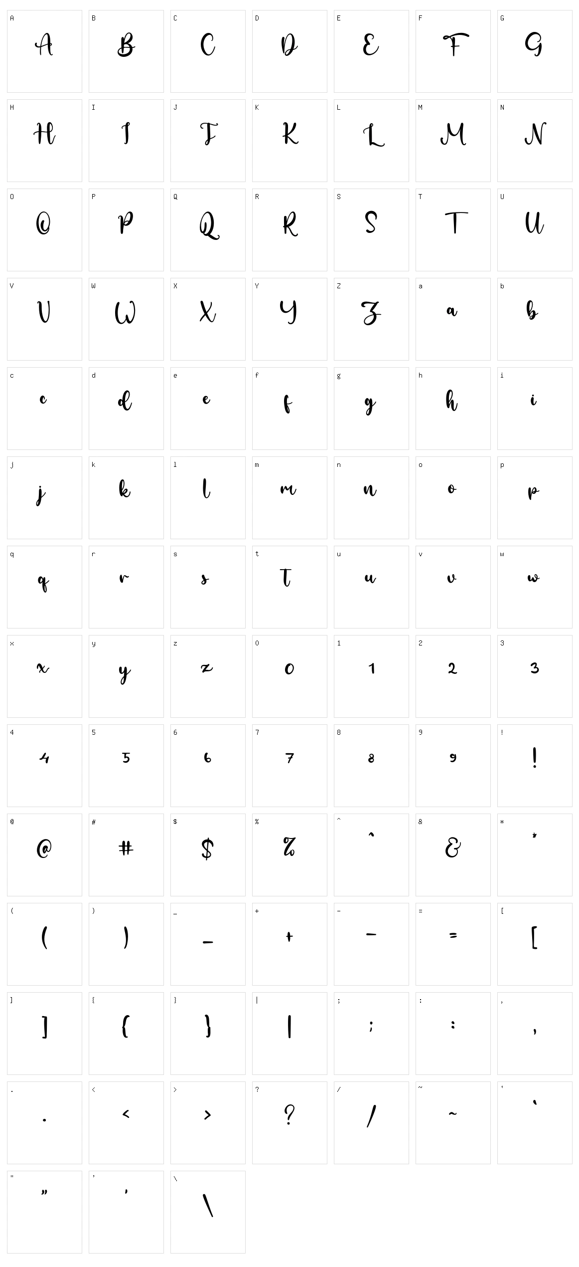 Sabas Renate Character Set