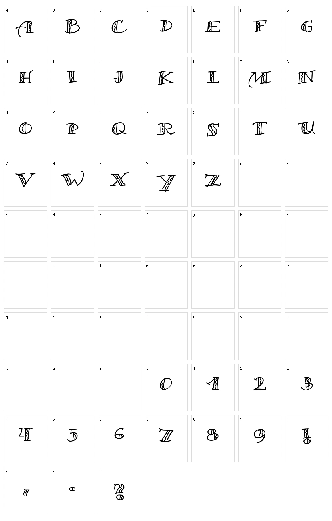 Samba Character Set