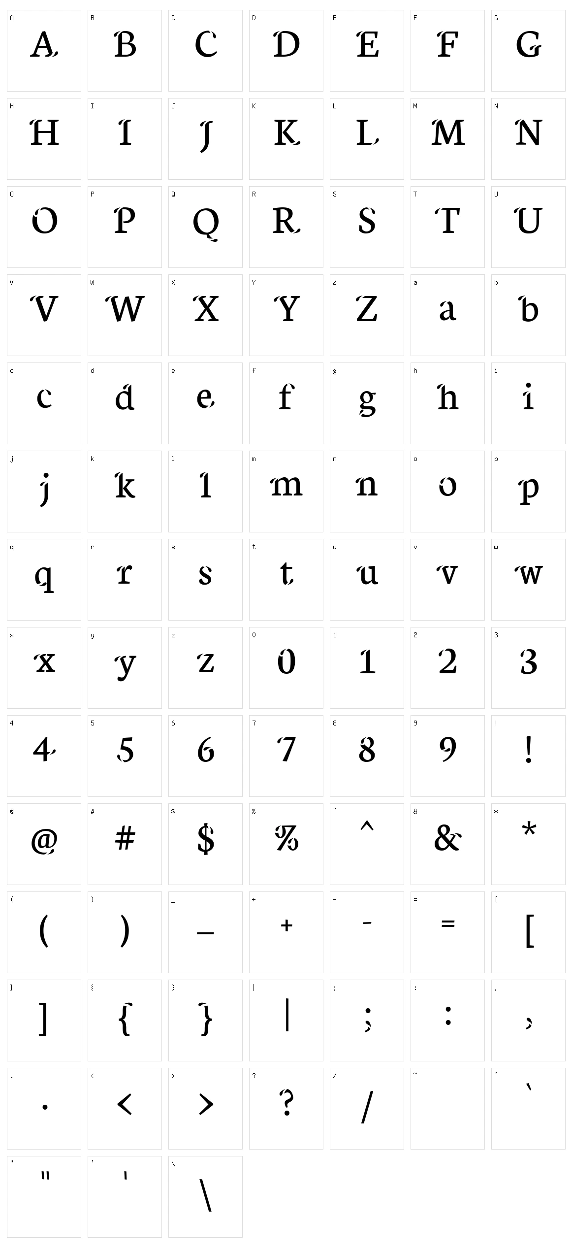 Xisfani Character Set