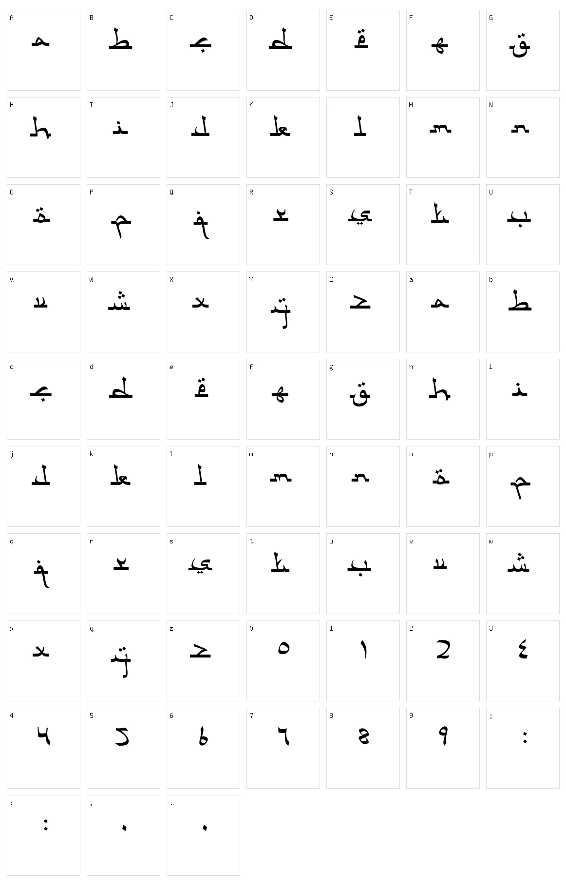 Aceh Darusalam Character Set