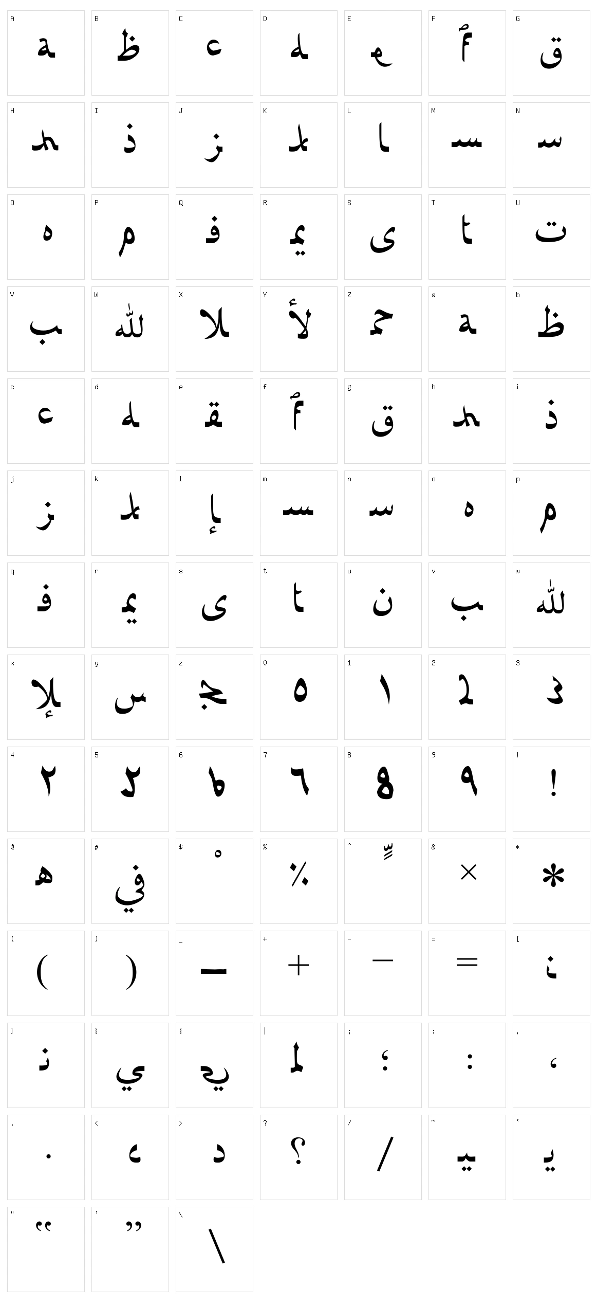 Afarat Ibn Blady Character Set