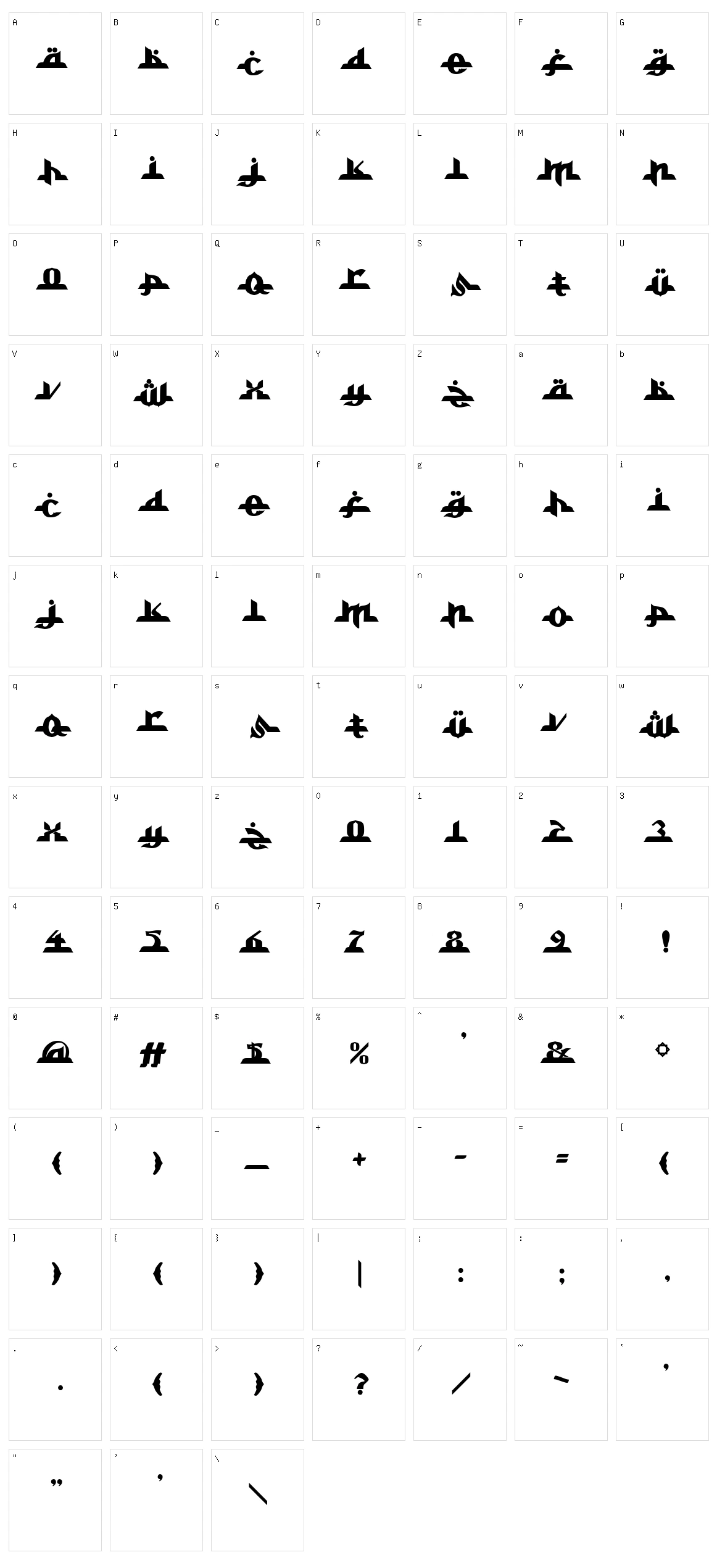 Alkhoufi Character Set