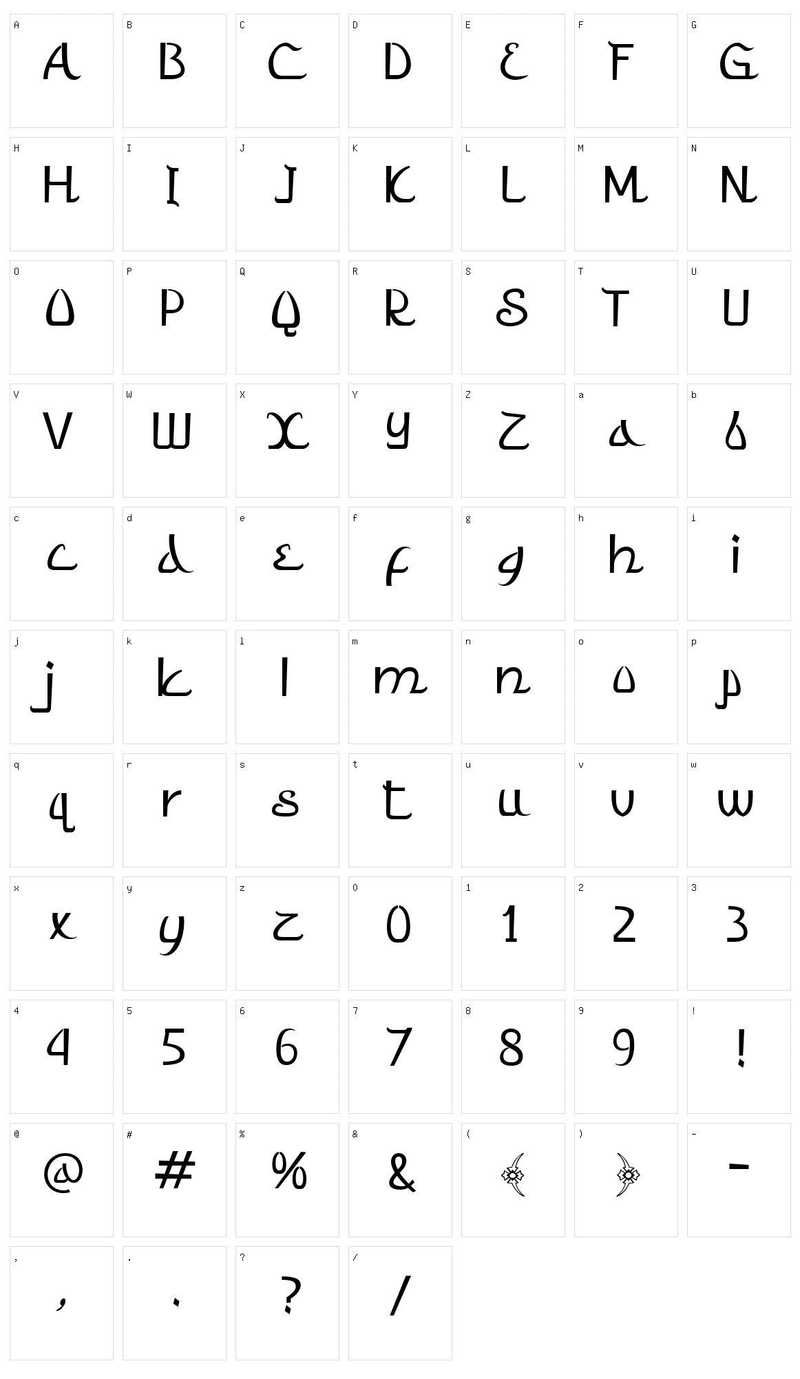 Almanar Character Set