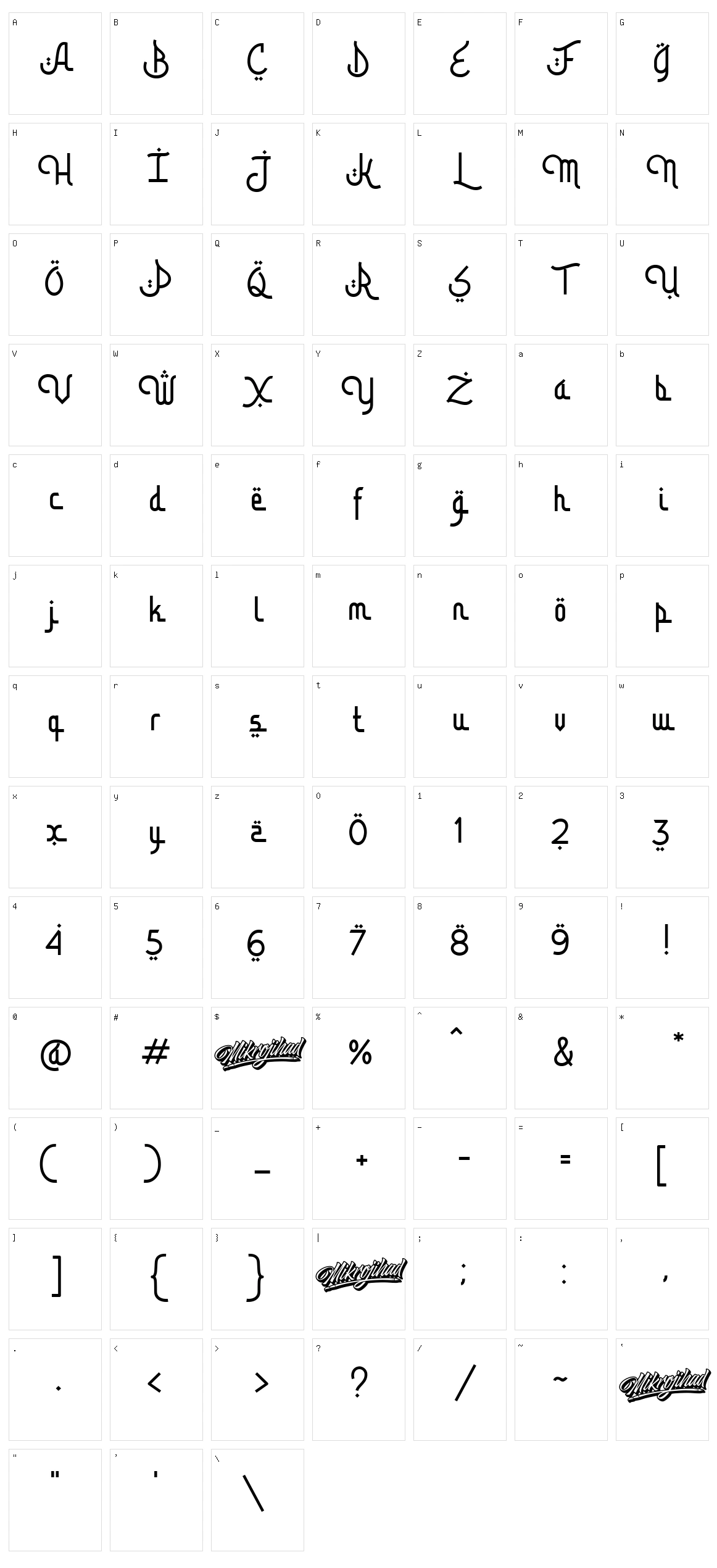 Bismillah Script Character Set