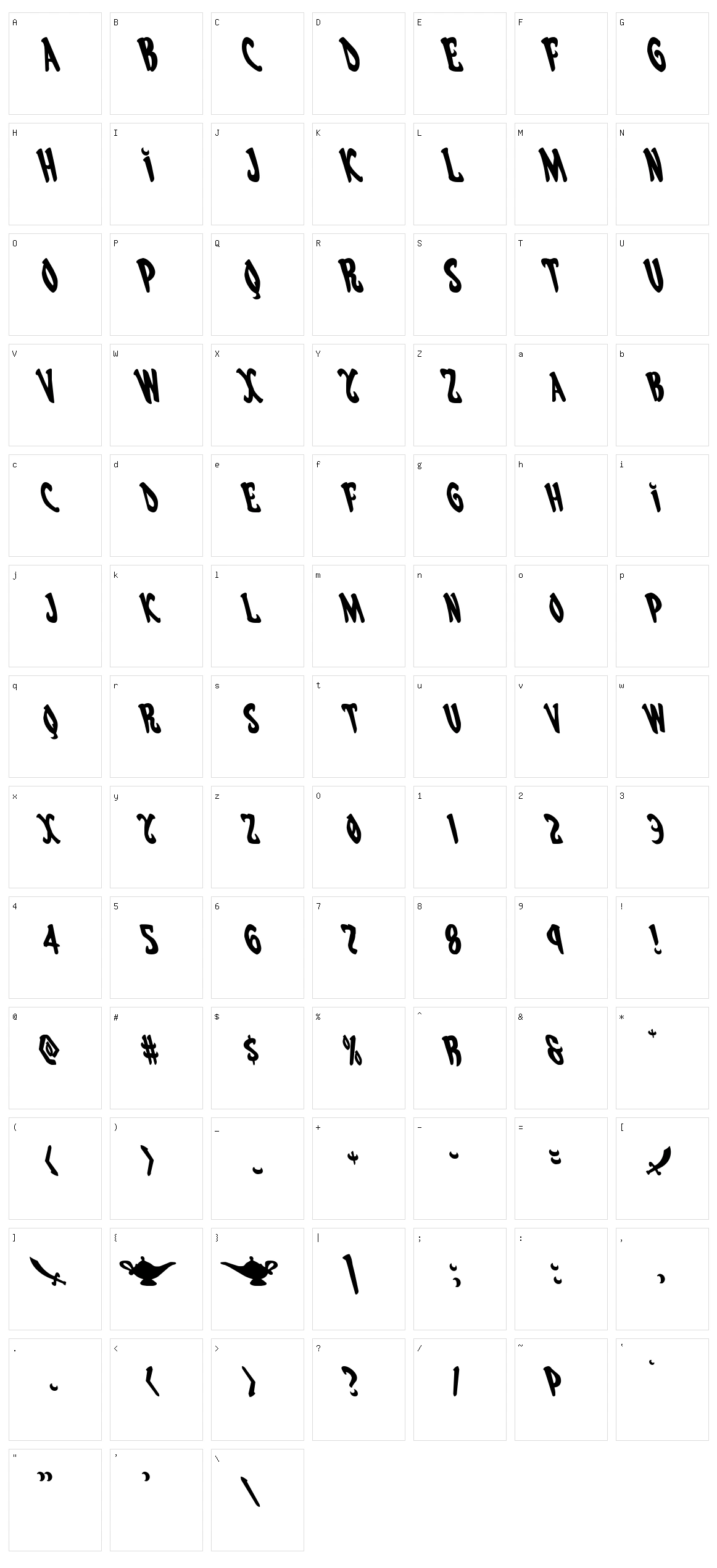 Eskindar Character Set