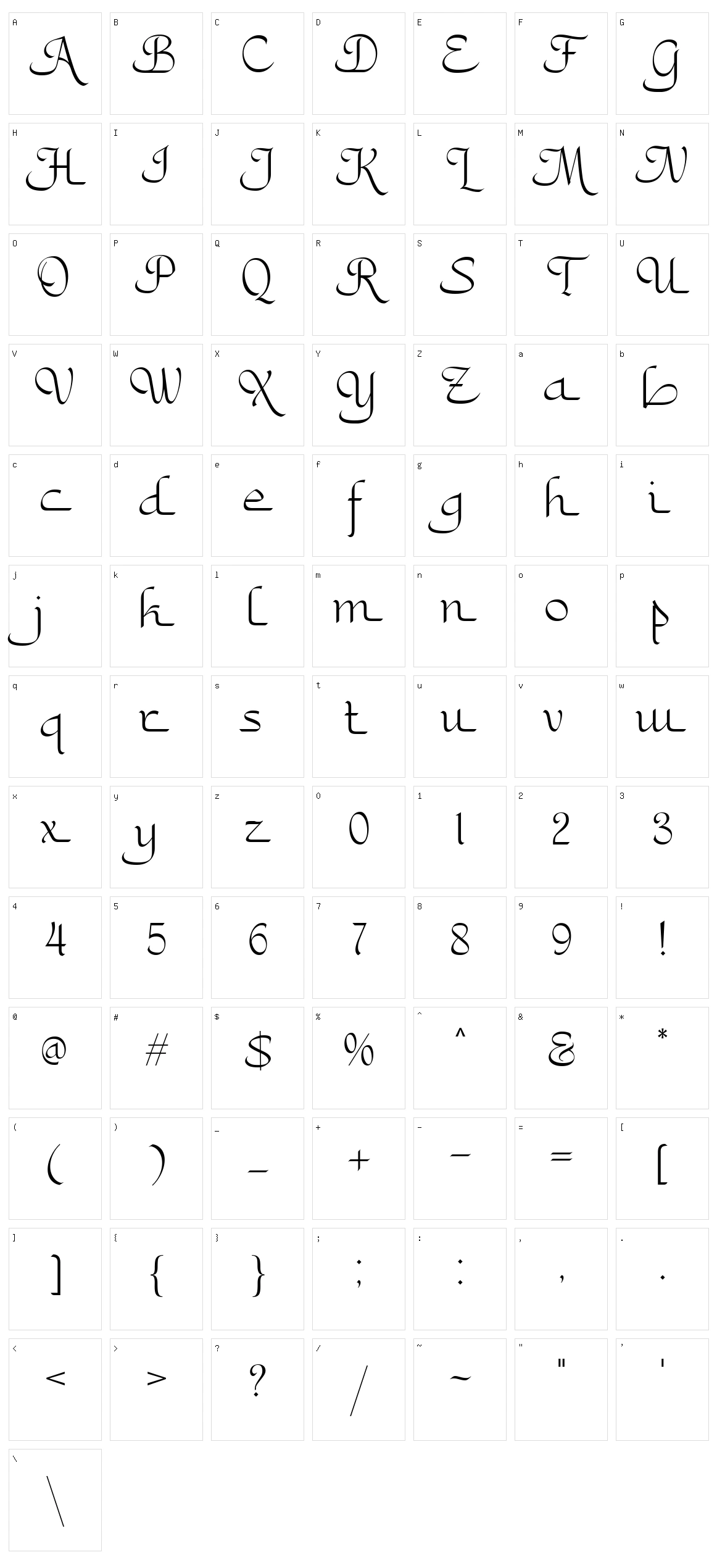 Kabyah Character Set