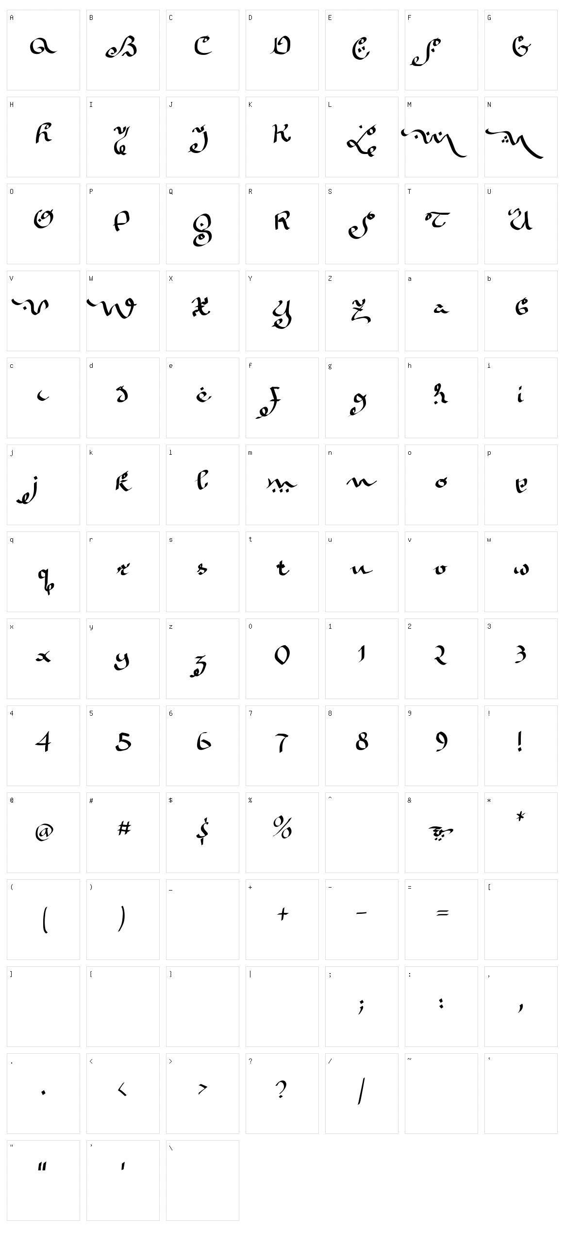 Kara Ben Nemsi Character Set