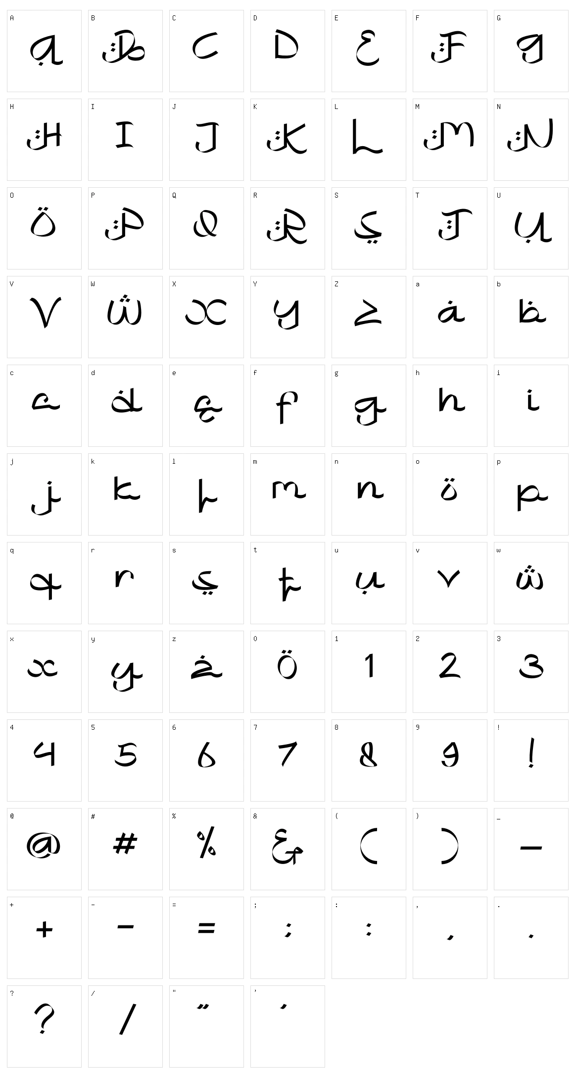 Khafidz Character Set