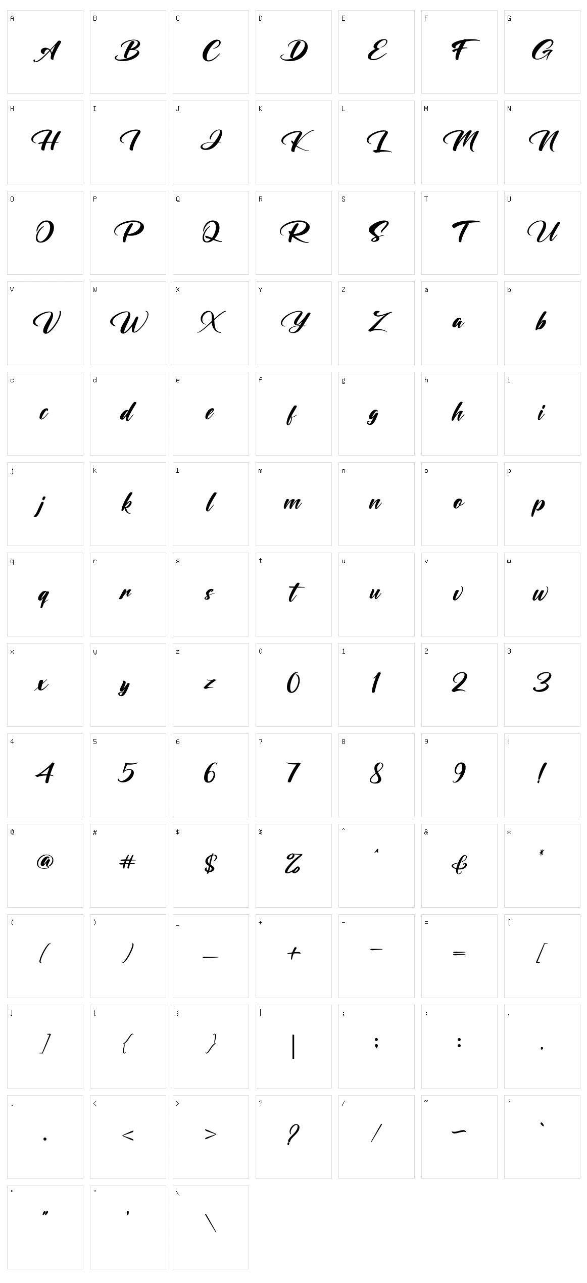 Dagelland Character Set