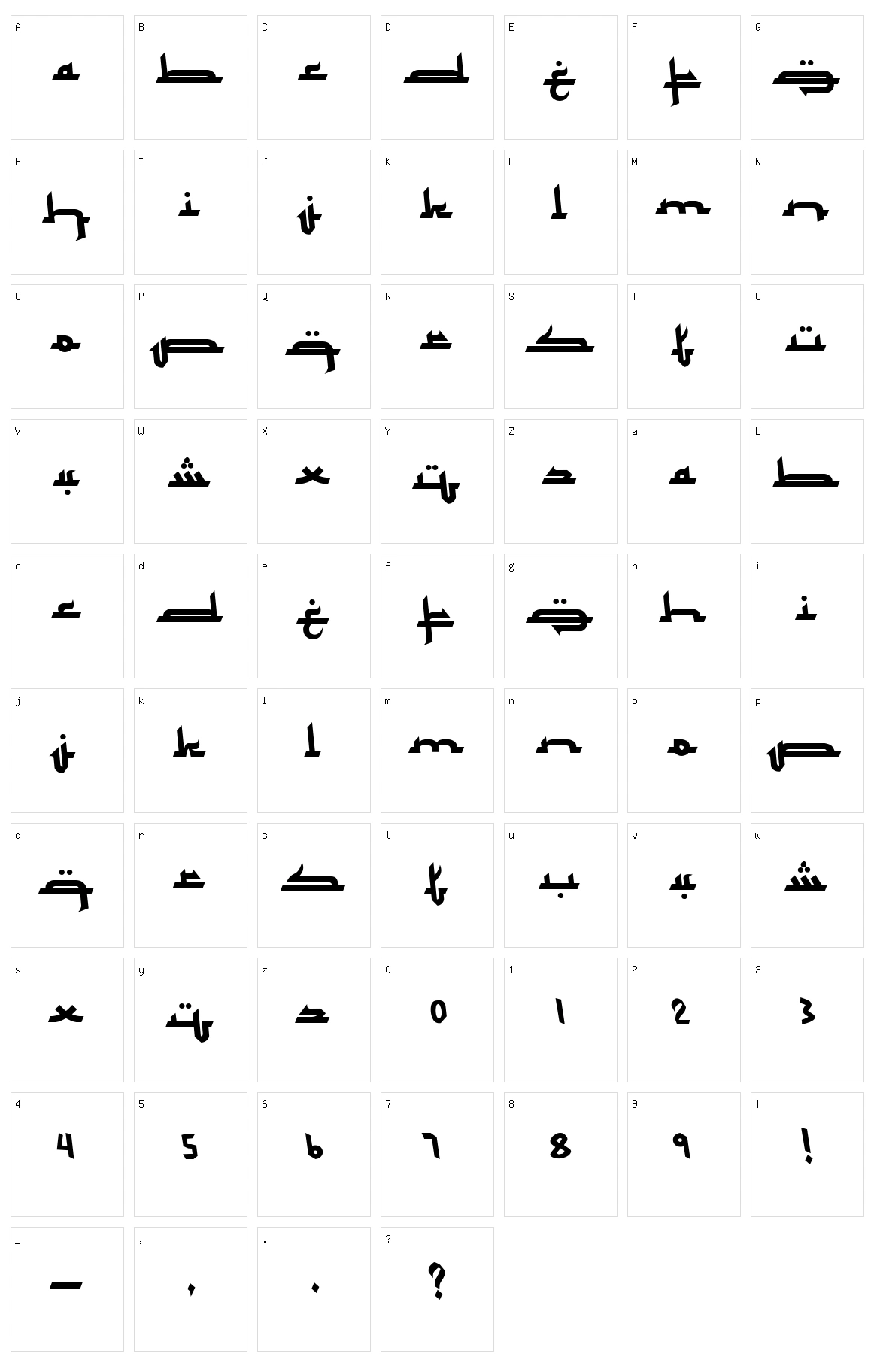 Mukadimah Character Set