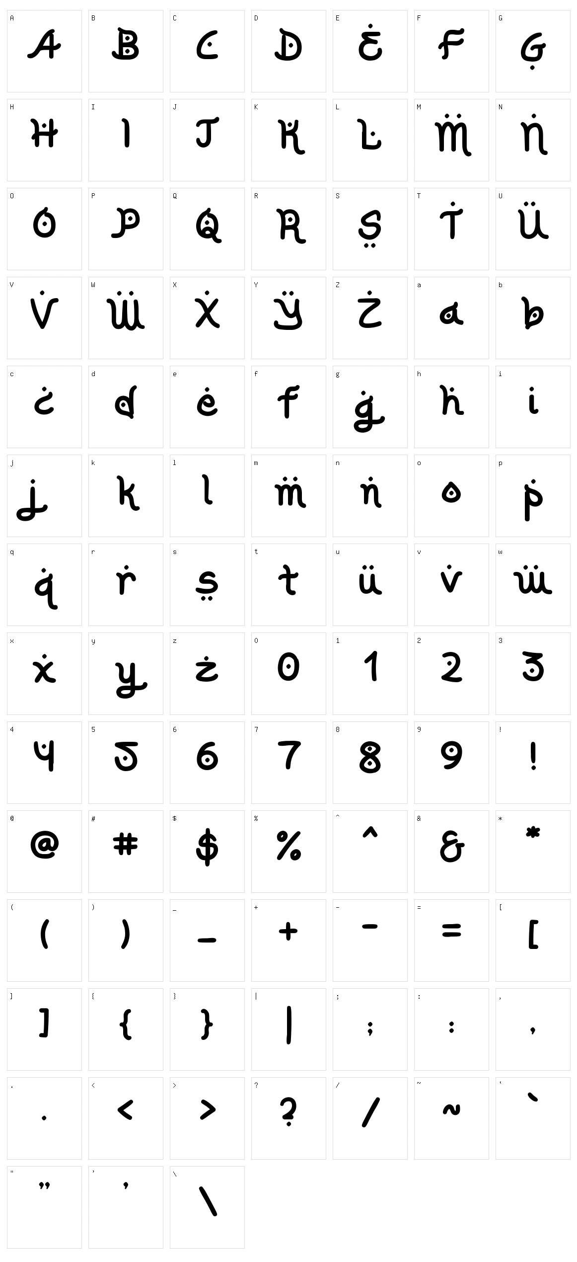 Musandam Character Set