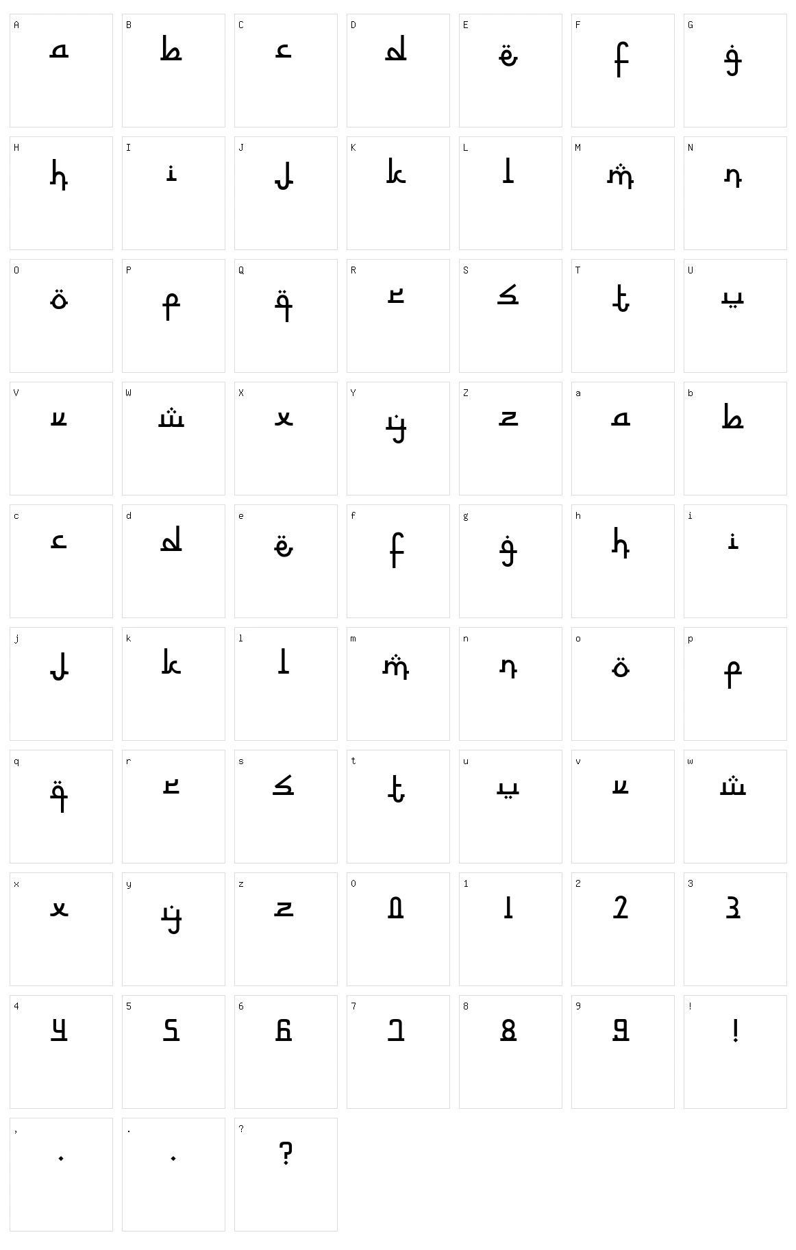 Nurkholis Character Set