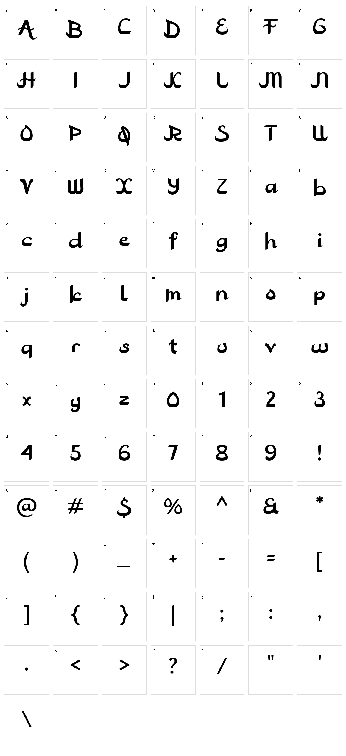 Rhomdon Character Set