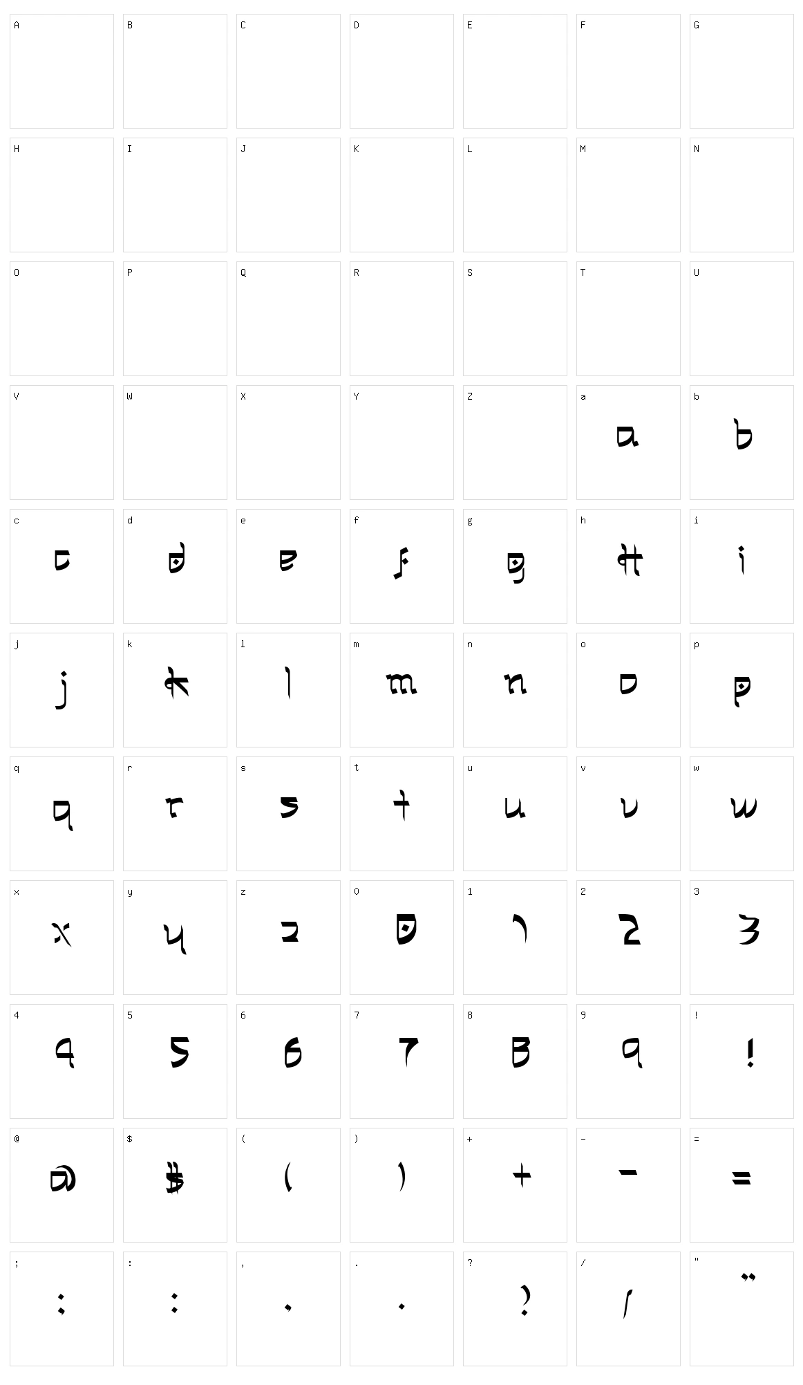 Ryja Character Set