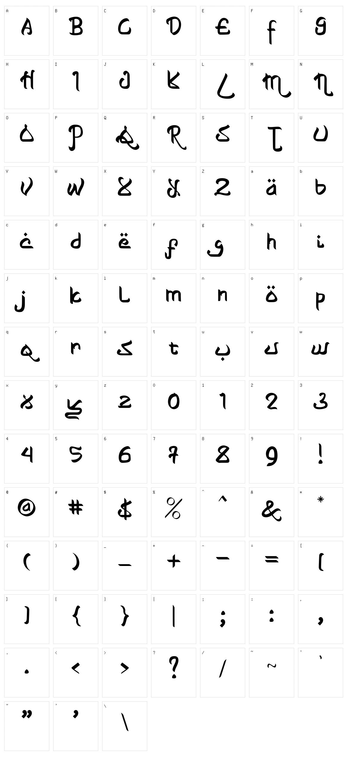 Shayan Character Set
