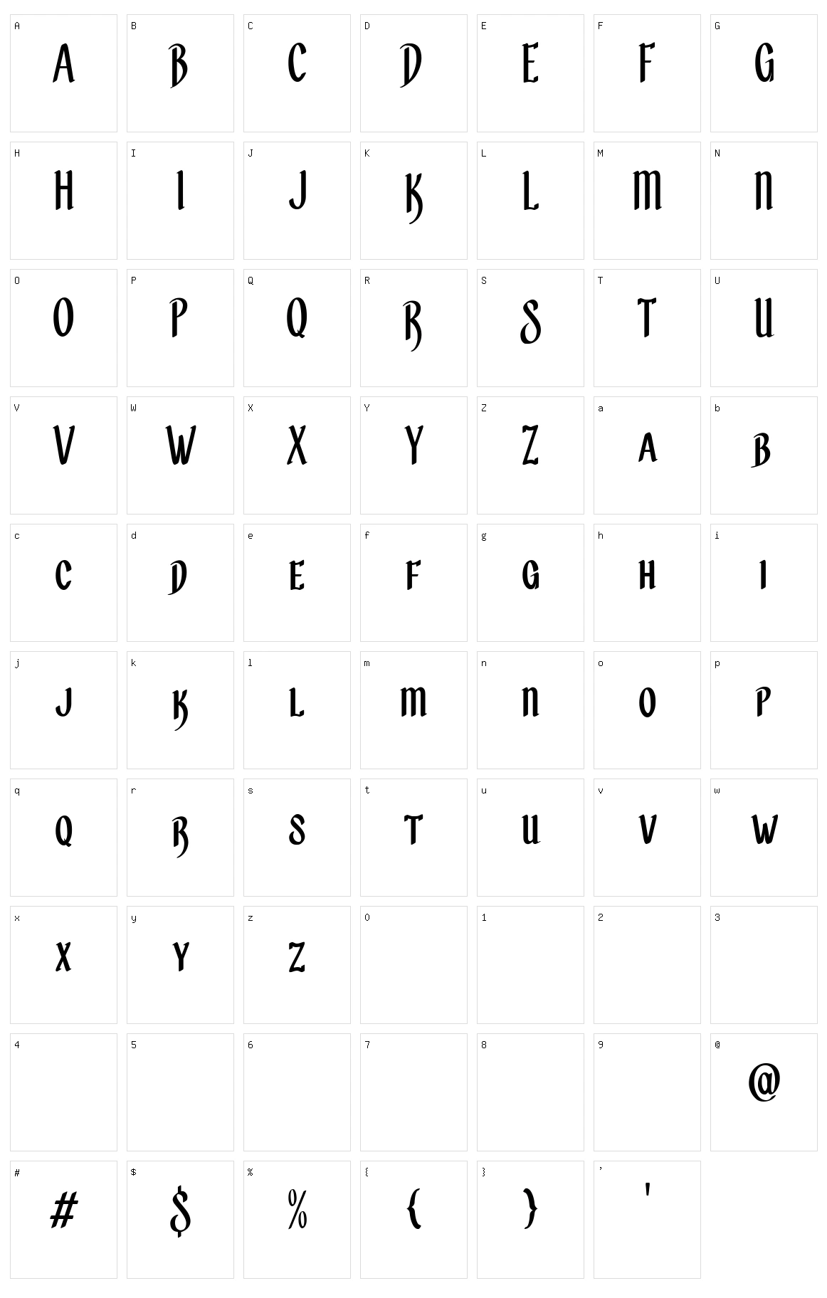 Solander Character Set