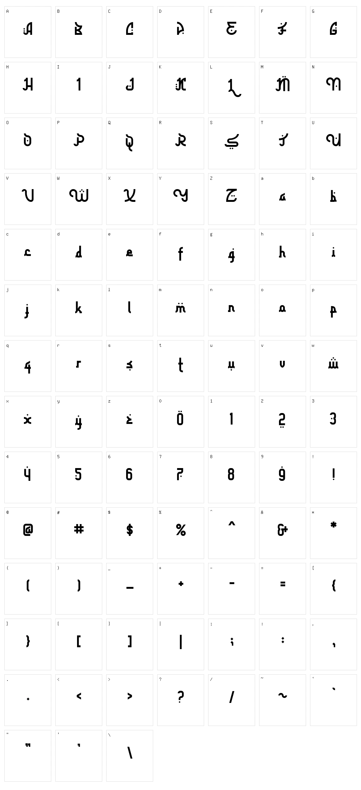 Tharwat Character Set