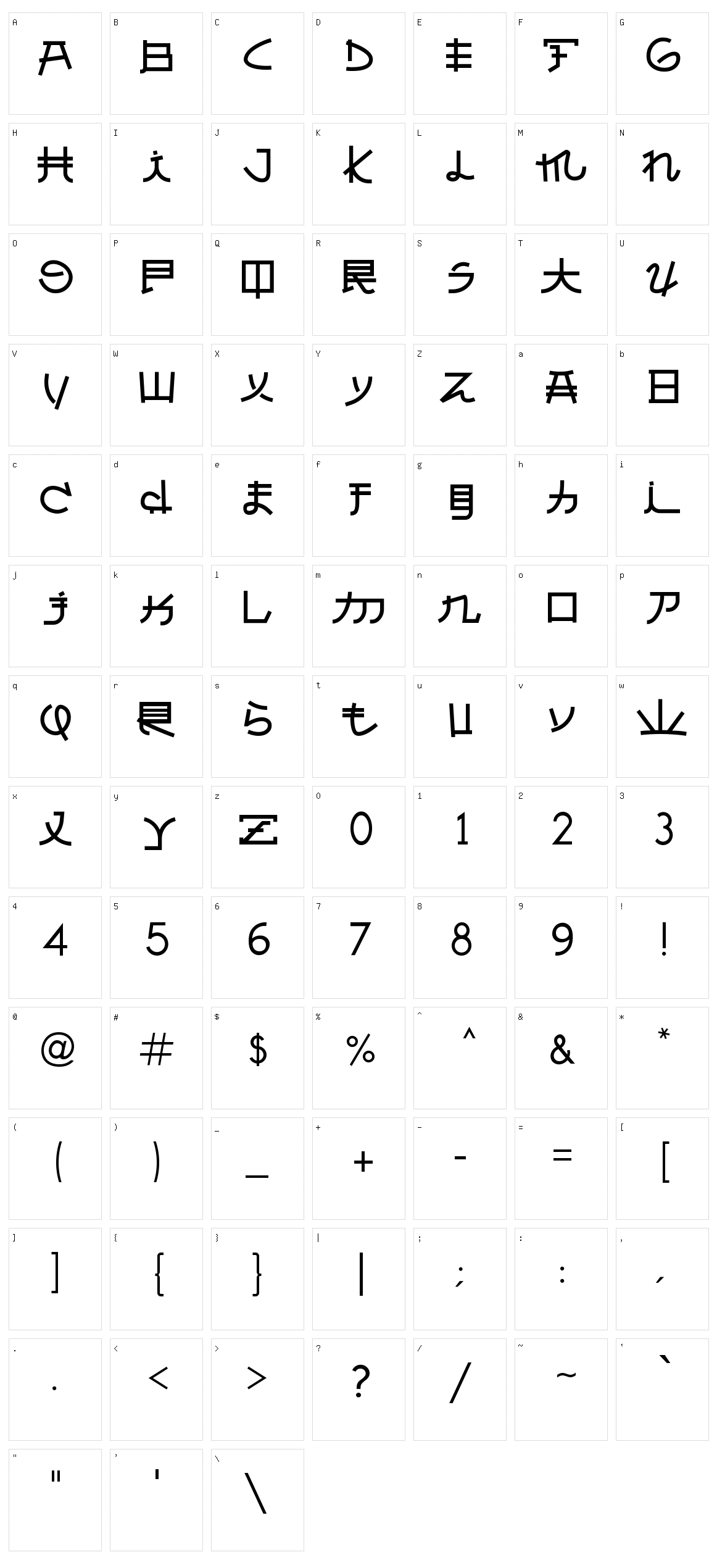 Almost Japanese Character Set