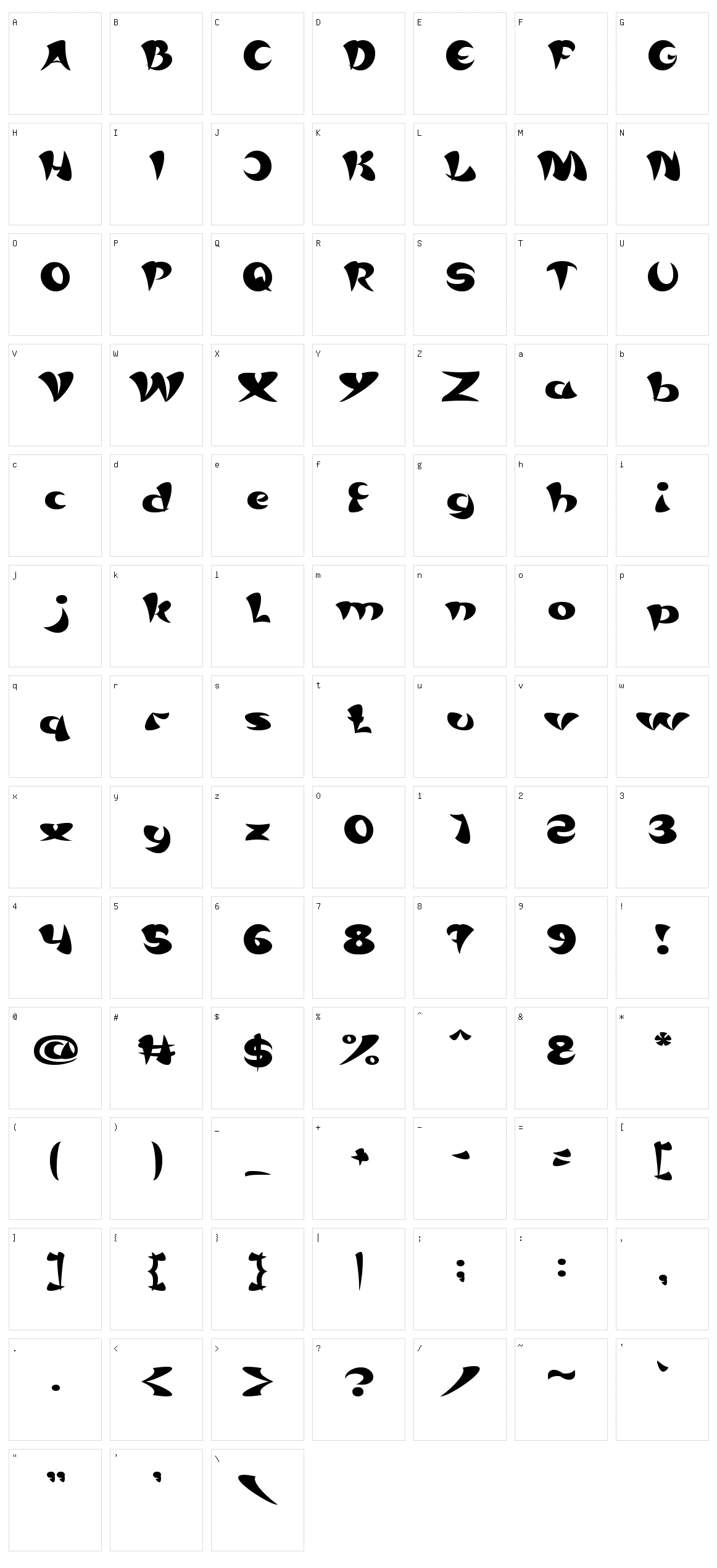 Asia Pacific Character Set