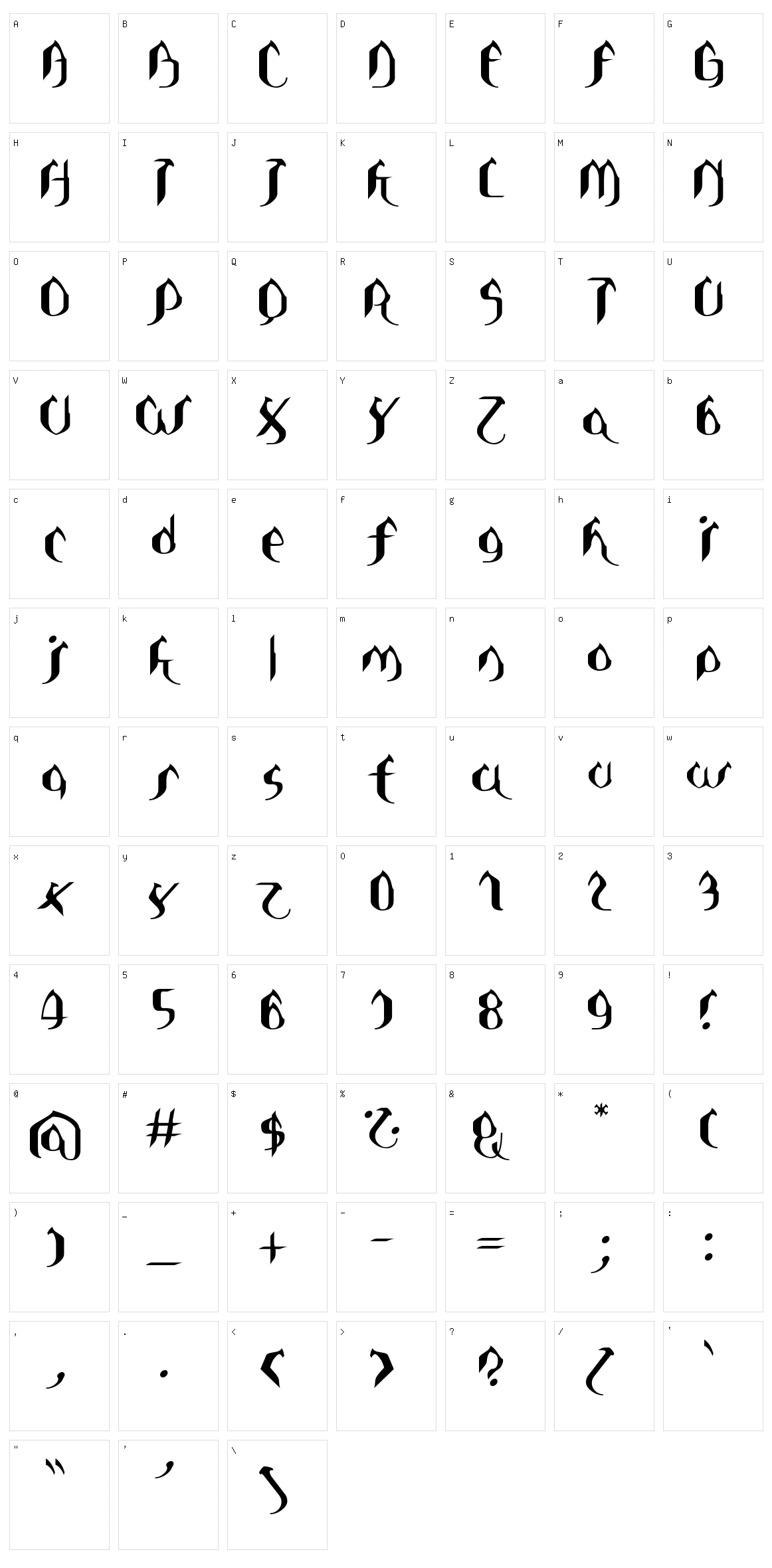 Asie Character Set