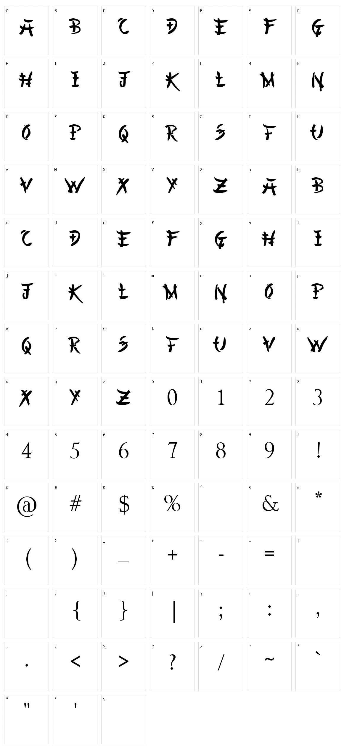 Chinese Asian Style Character Set