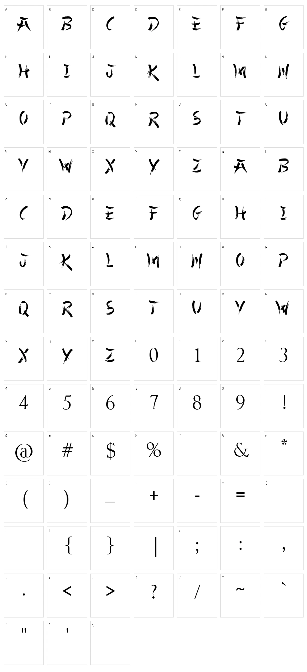 Chinese Takeaway Character Set