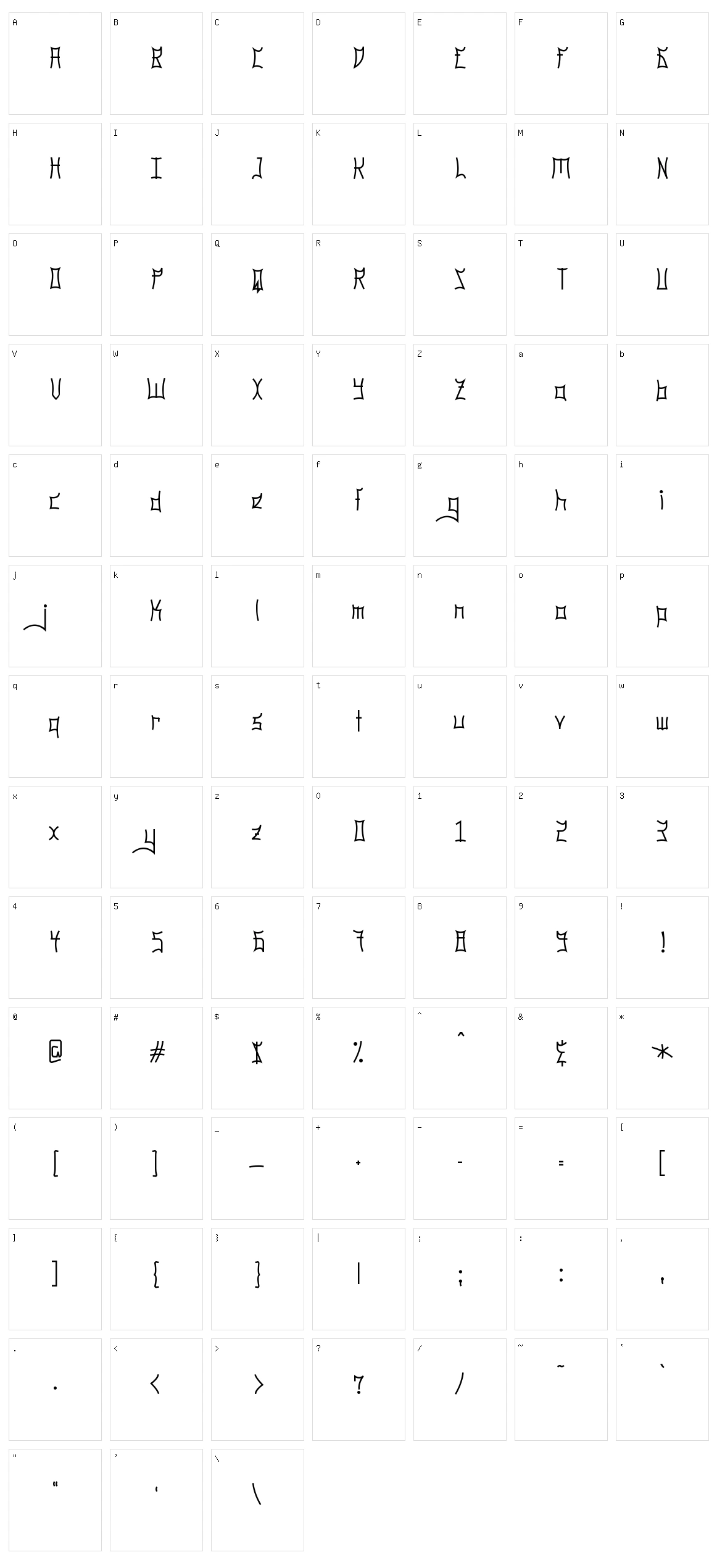 Guangzhou Character Set