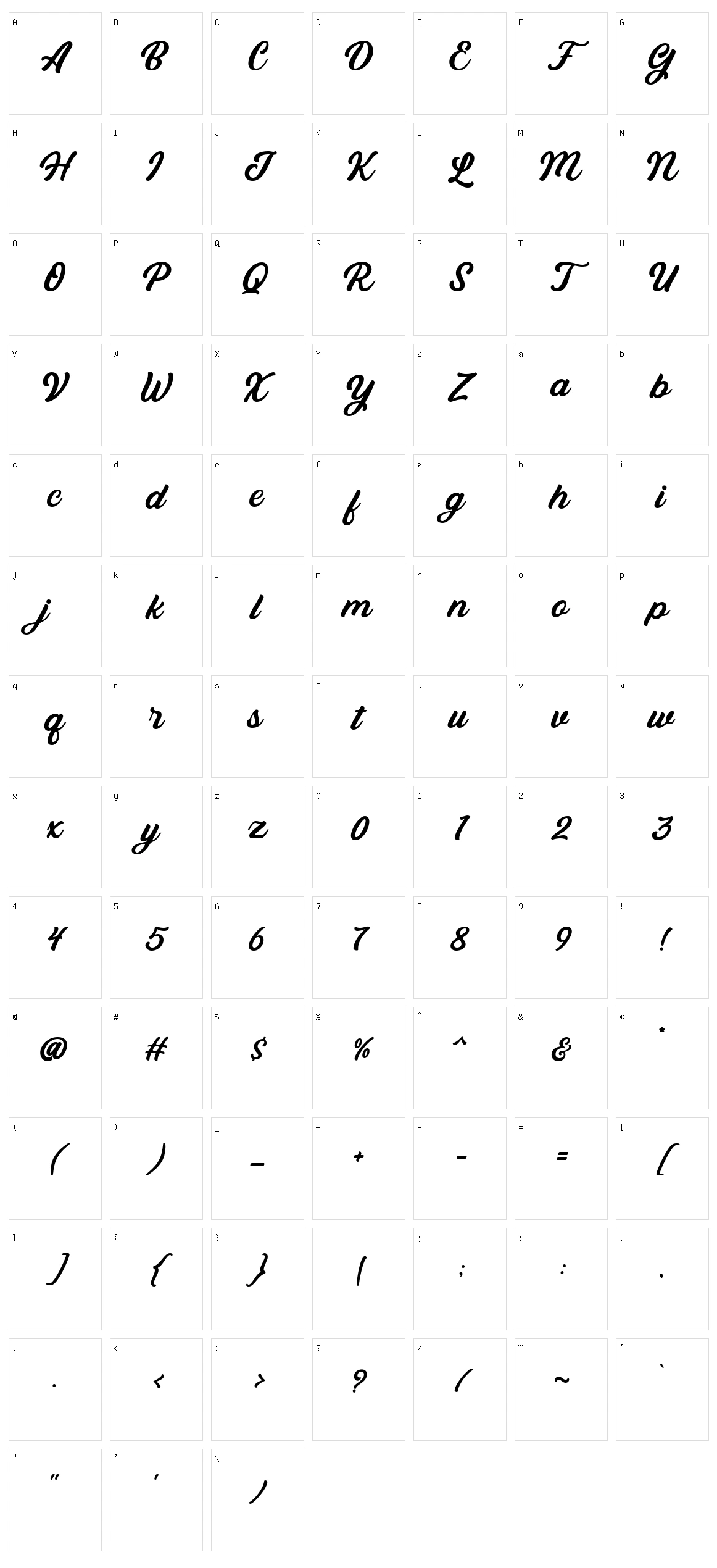 Bandira Script Character Set