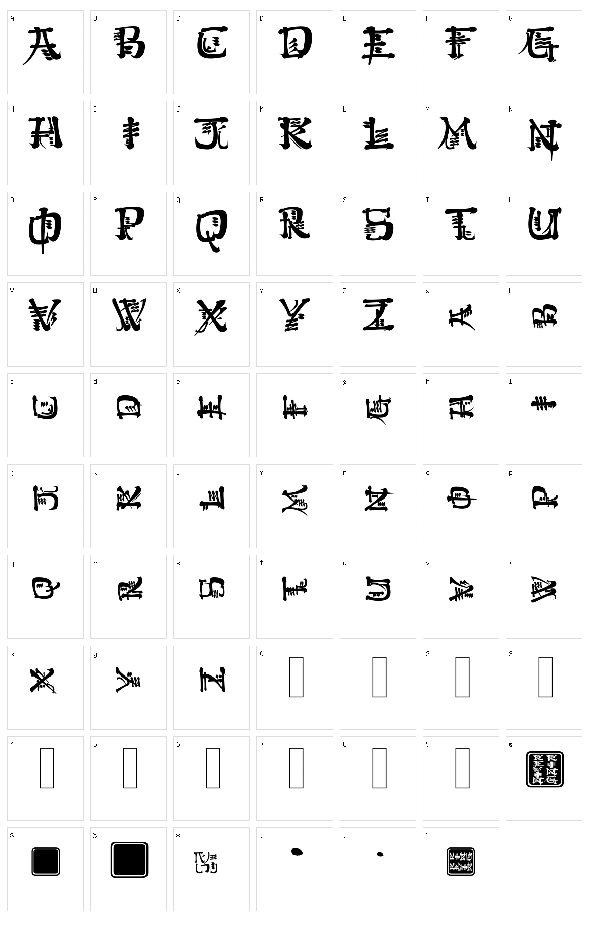 Kingthings Conundrum Character Set