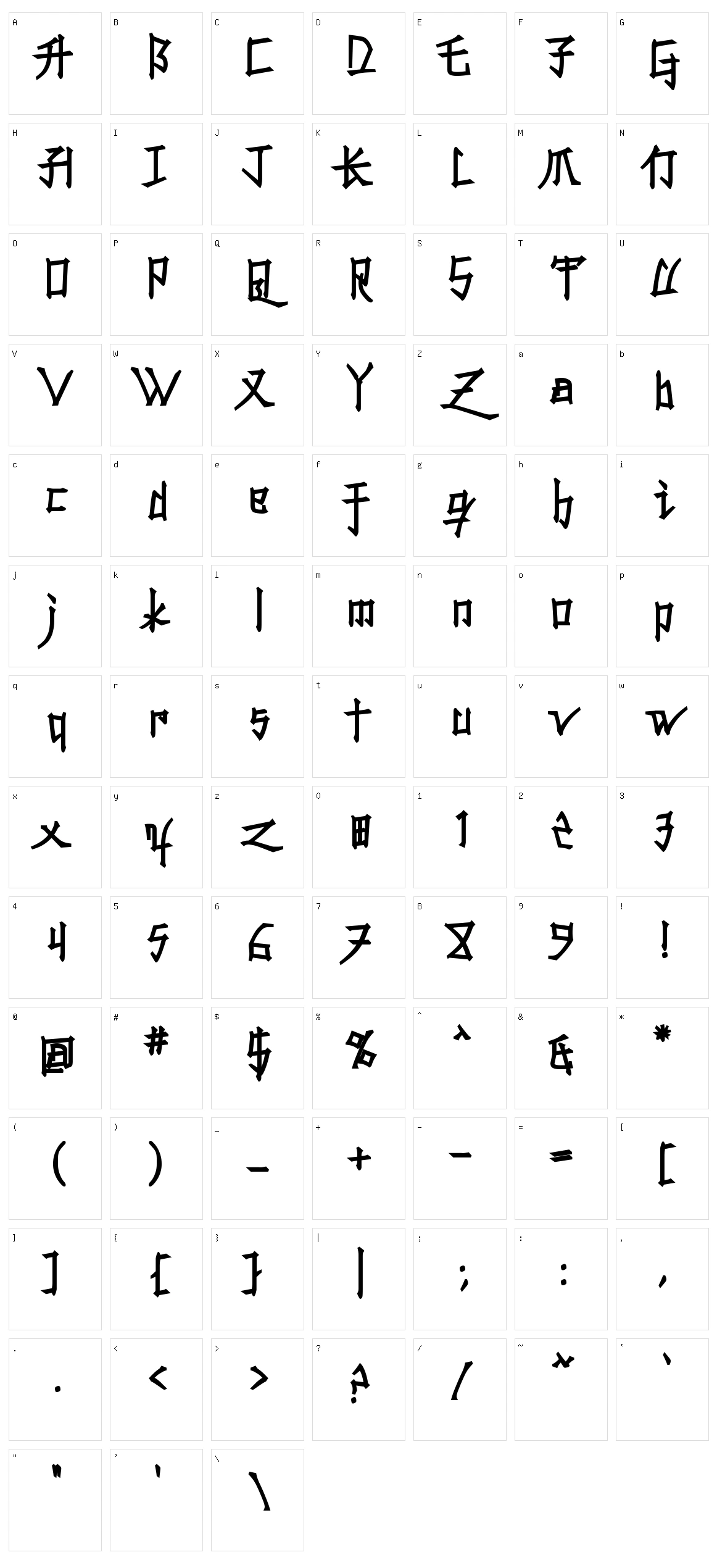 Konfuciuz Character Set