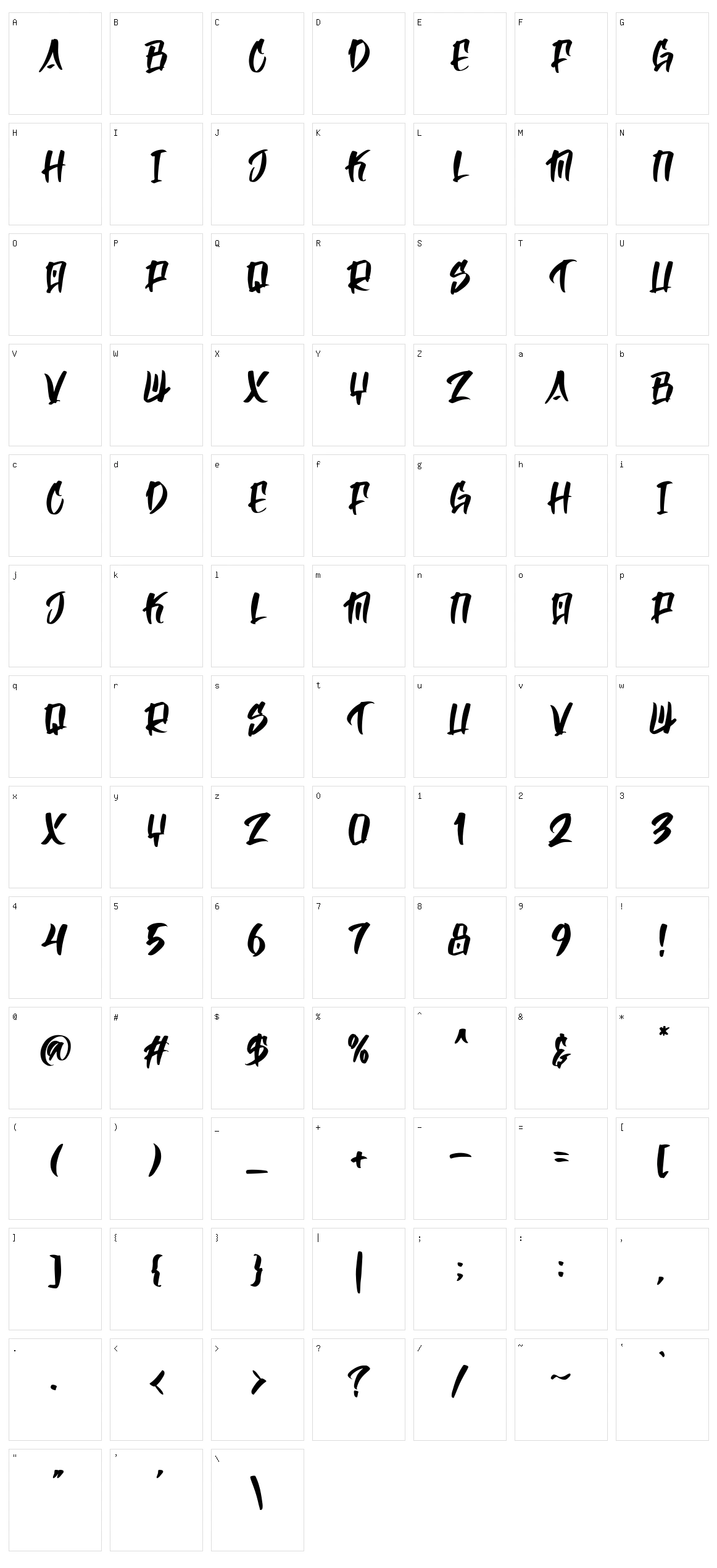 Makise Character Set