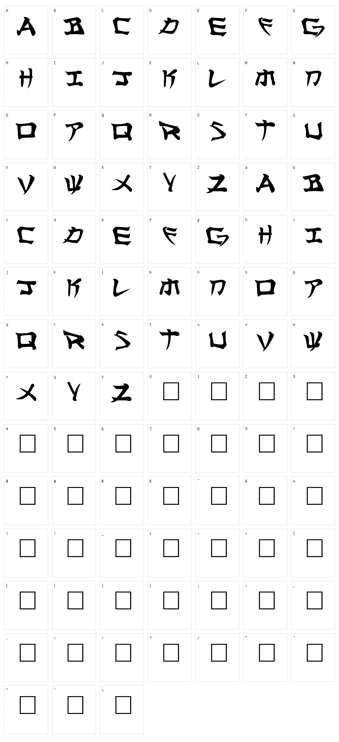 Manglo Character Set