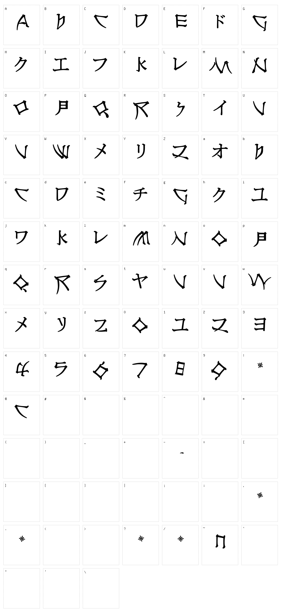 Nippon Latin Character Set