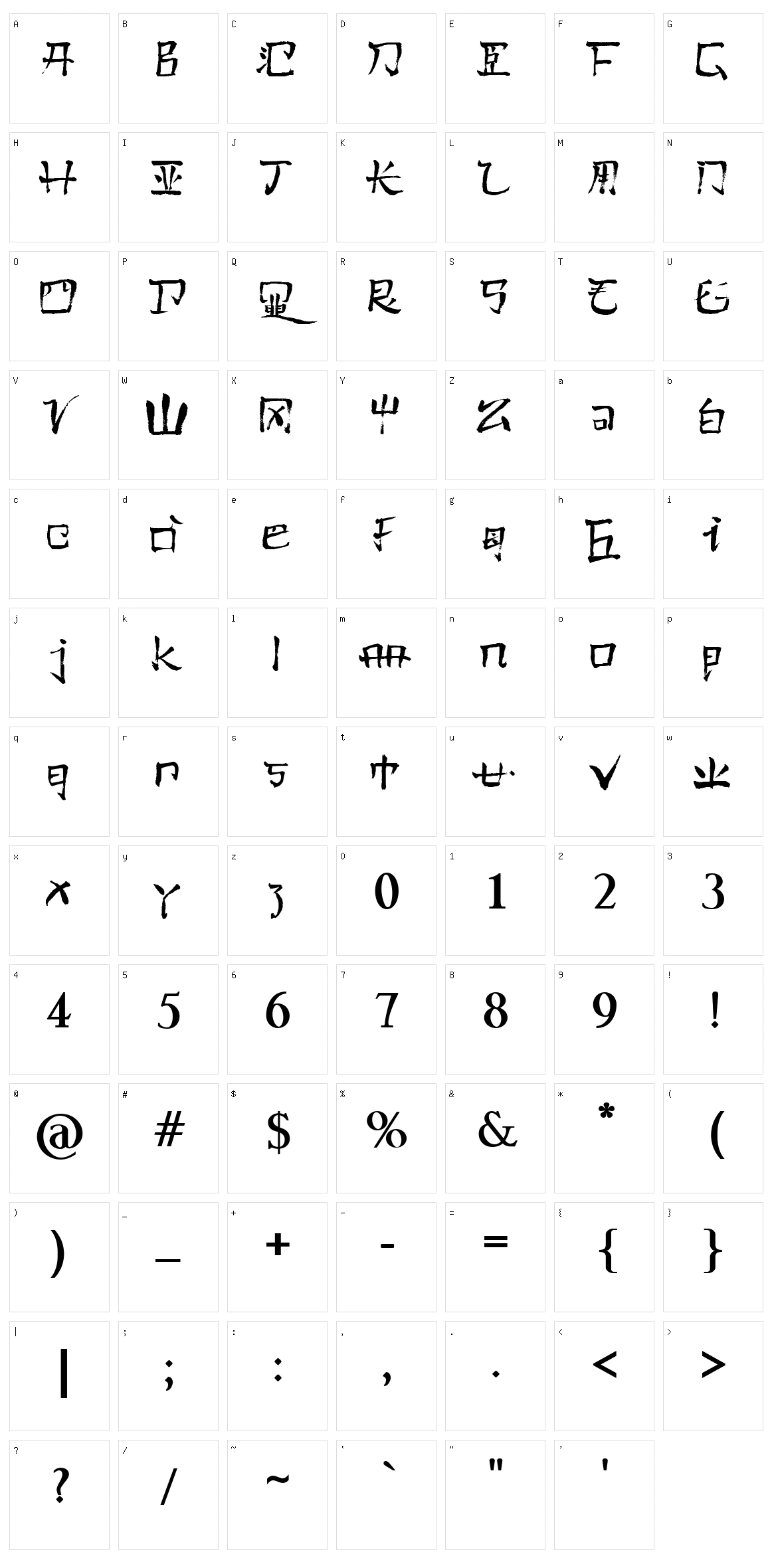 Pauls Kanji Character Set