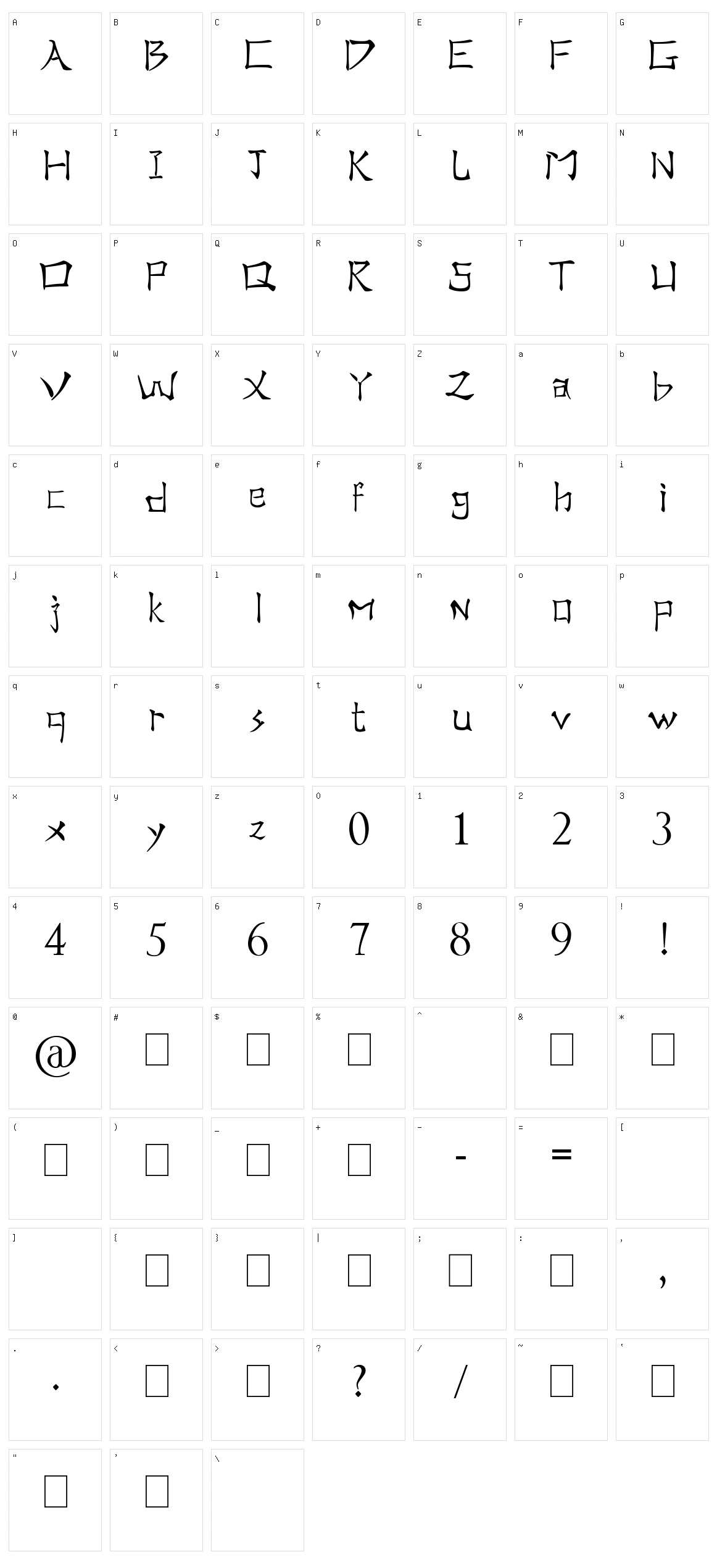 Real Chinese Character Set