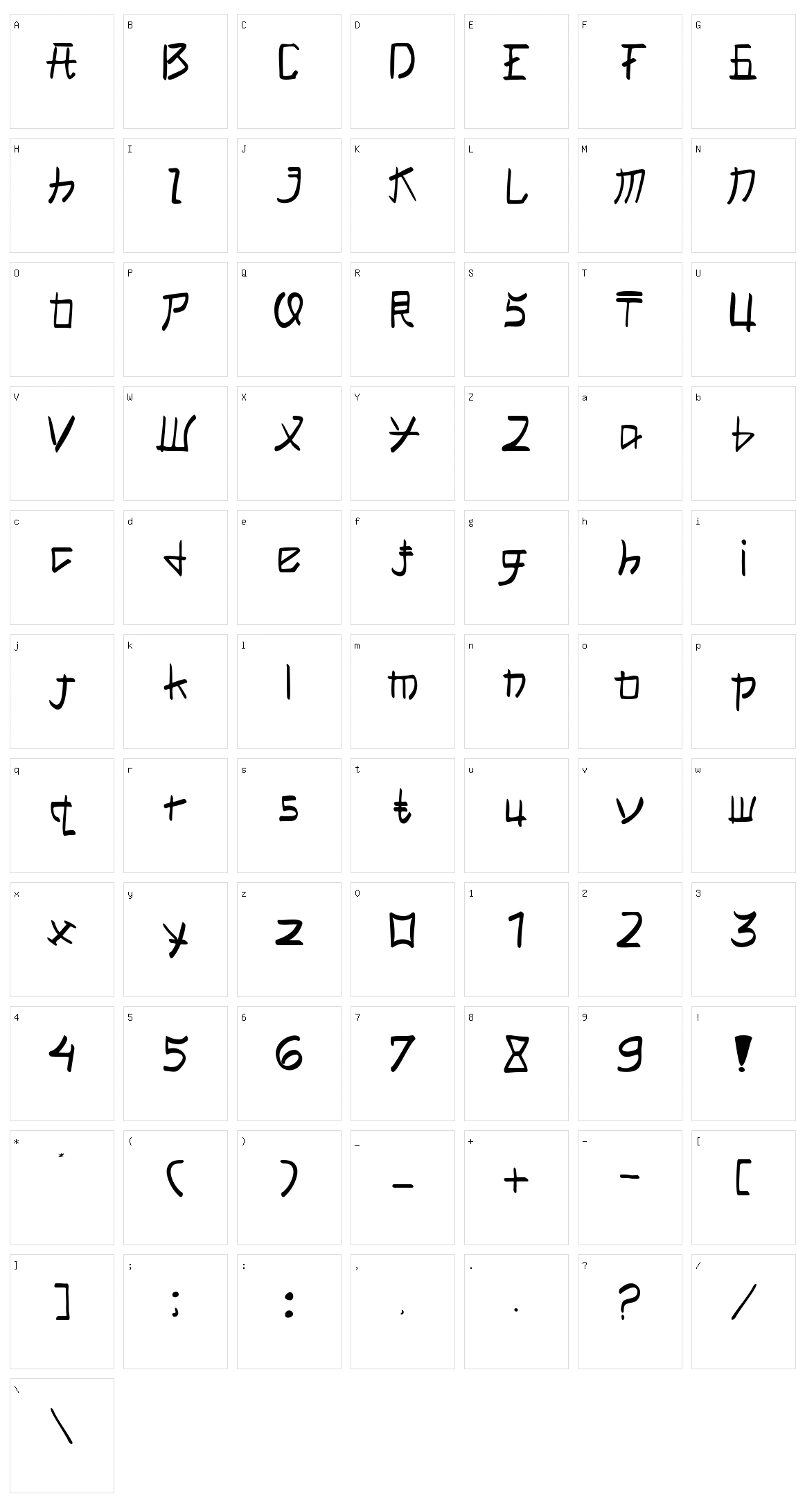 Takoyaki Character Set