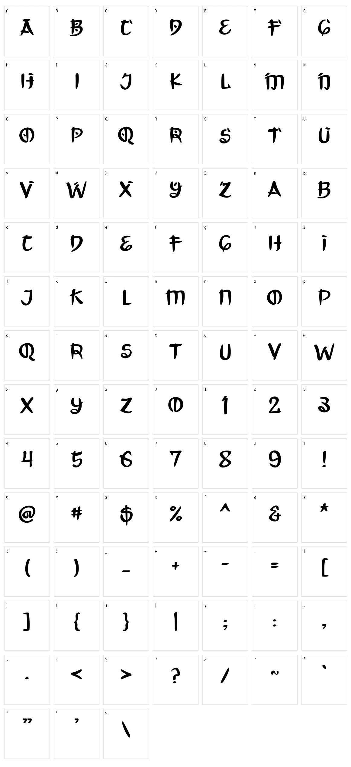 Takoyaki Character Set