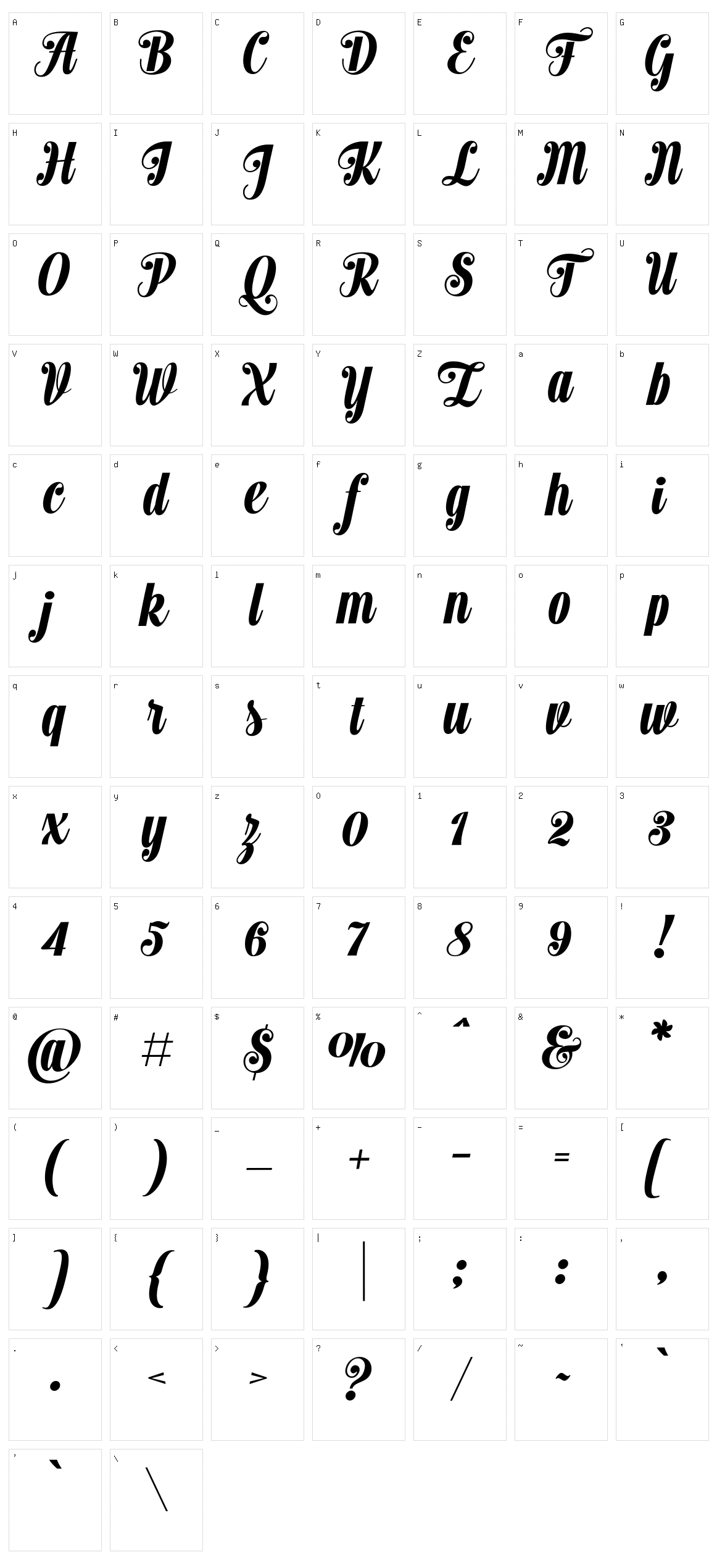 Batmeton Character Set