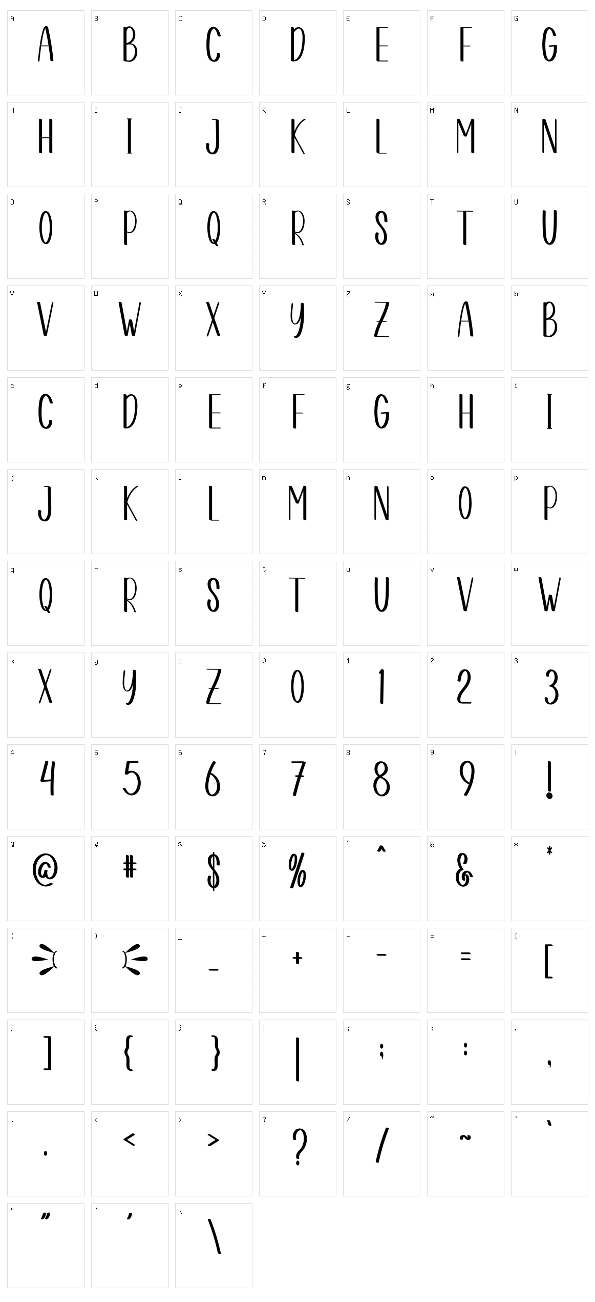 Abdullah Character Set
