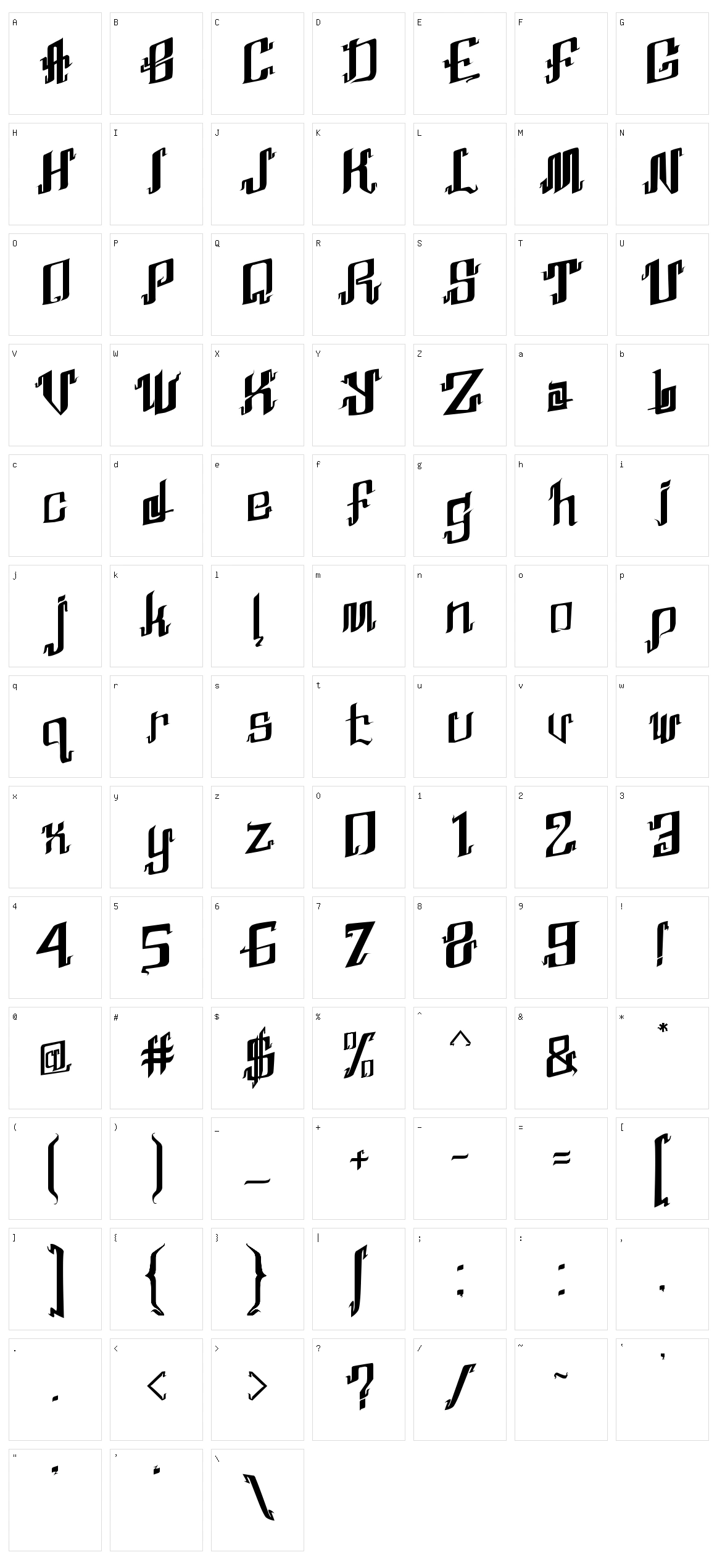 Abhinaya Character Set